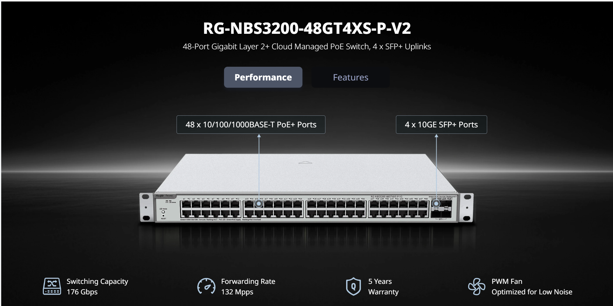 RG-NBS3200-48GT4XS-P-V2