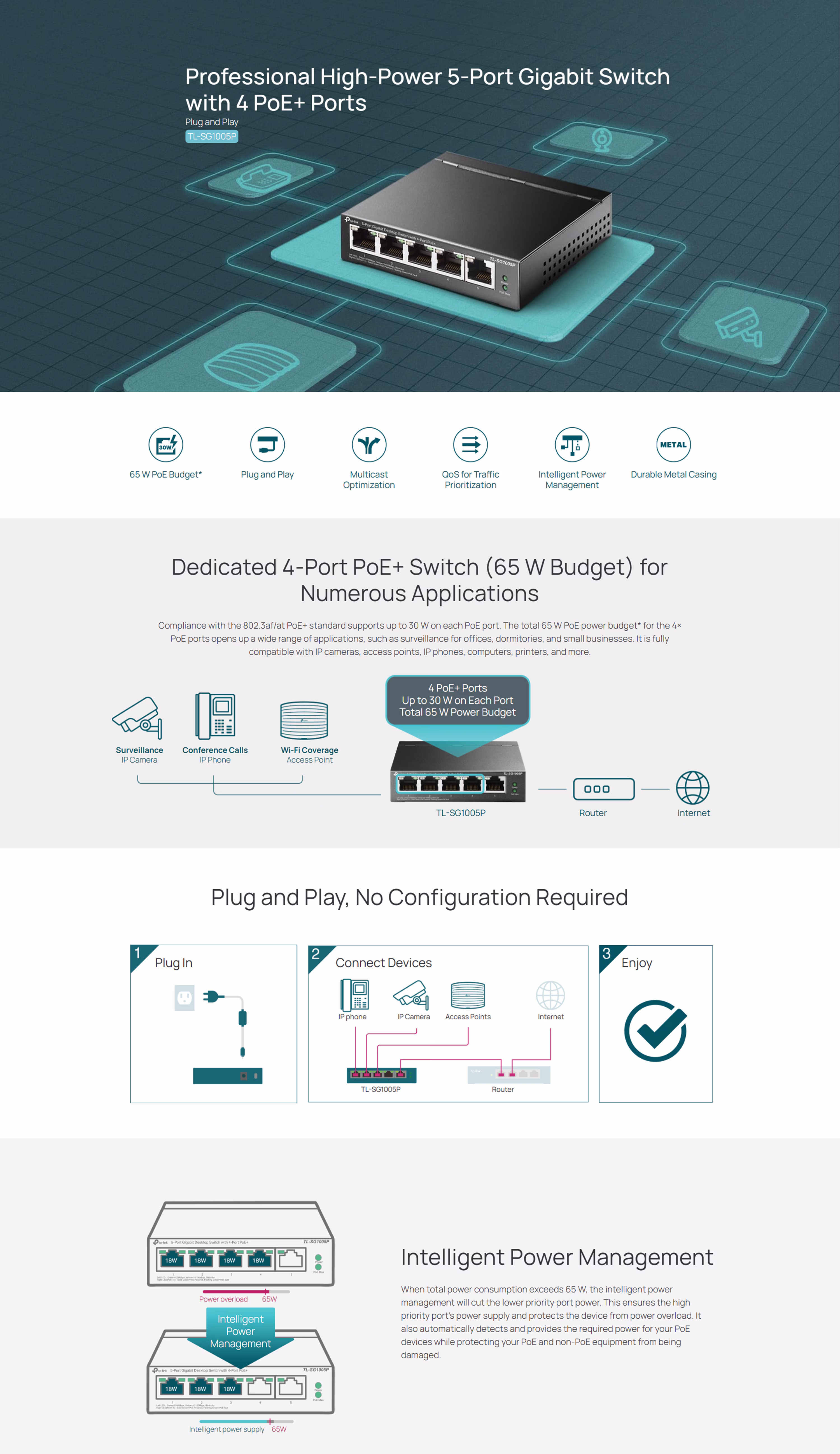 A typical home office setup with the TL-SG1005P powering an IP camera and a VoIP phone.