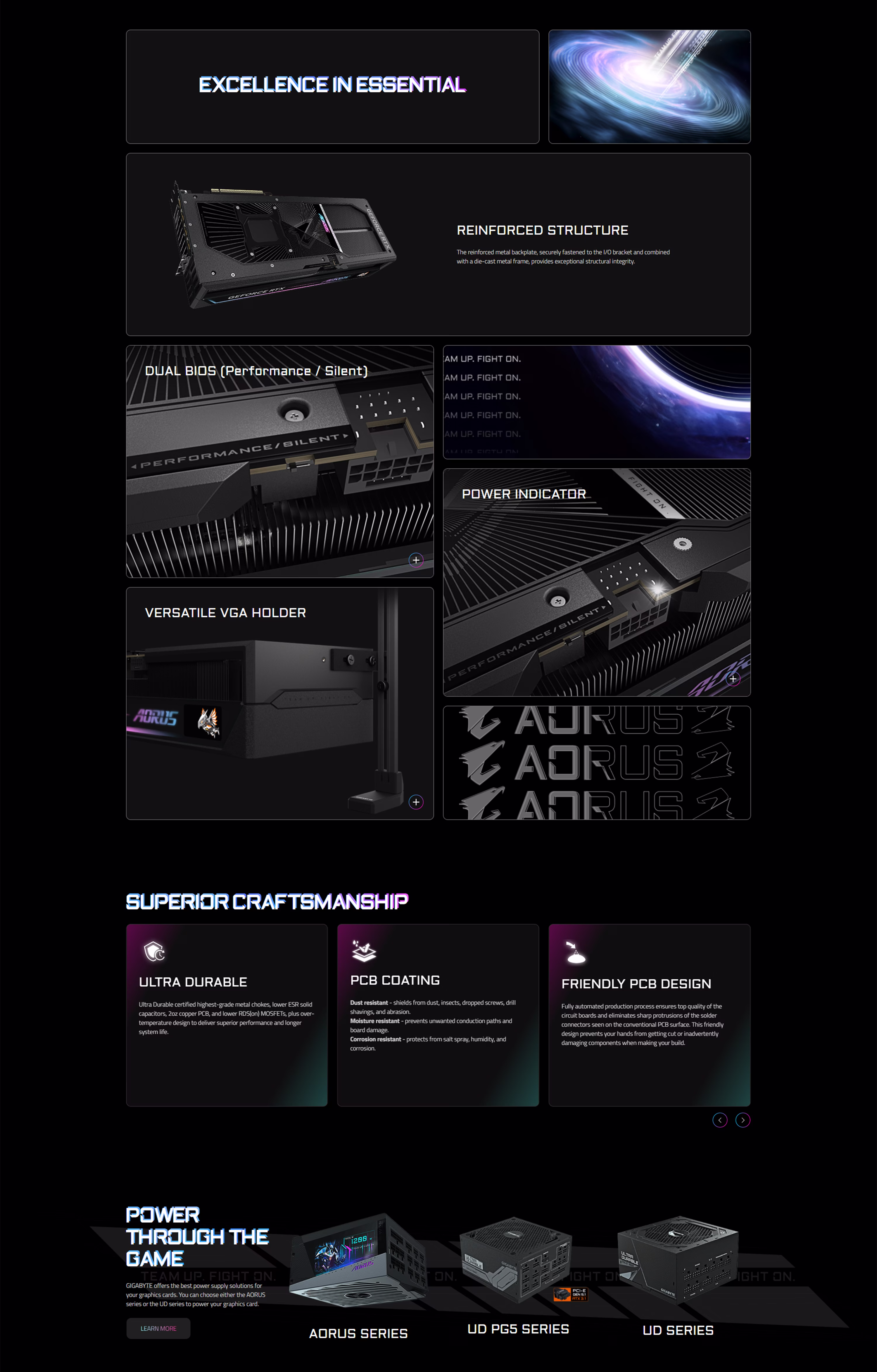 AORUS GeForce RTX 5090 MASTER 32GB GDDR7 NVIDIA Graphics Card