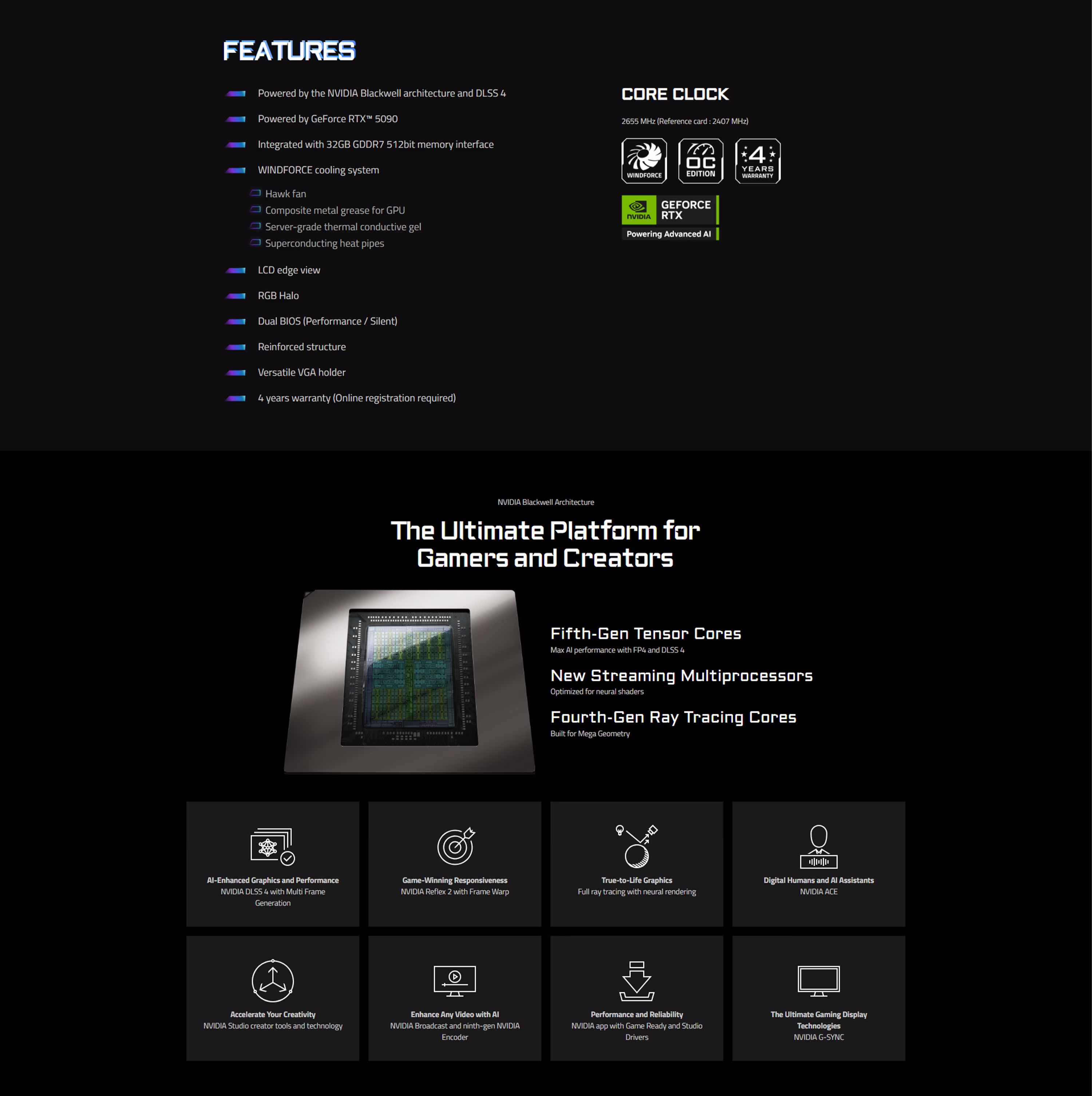 AORUS RTX 5090 MASTER ICE 32G