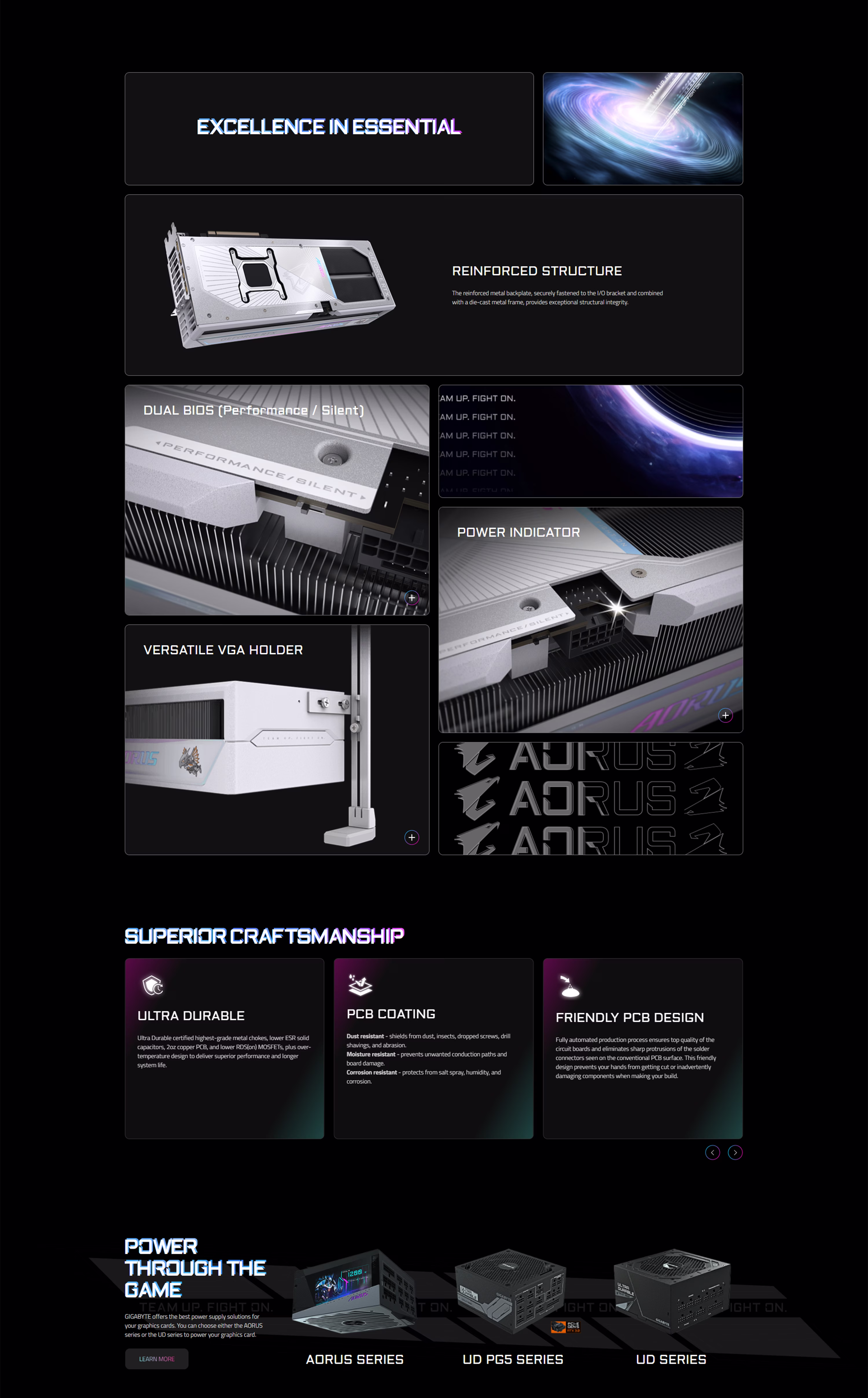 AORUS RTX 5090 STEALTH ICE 32G GPU