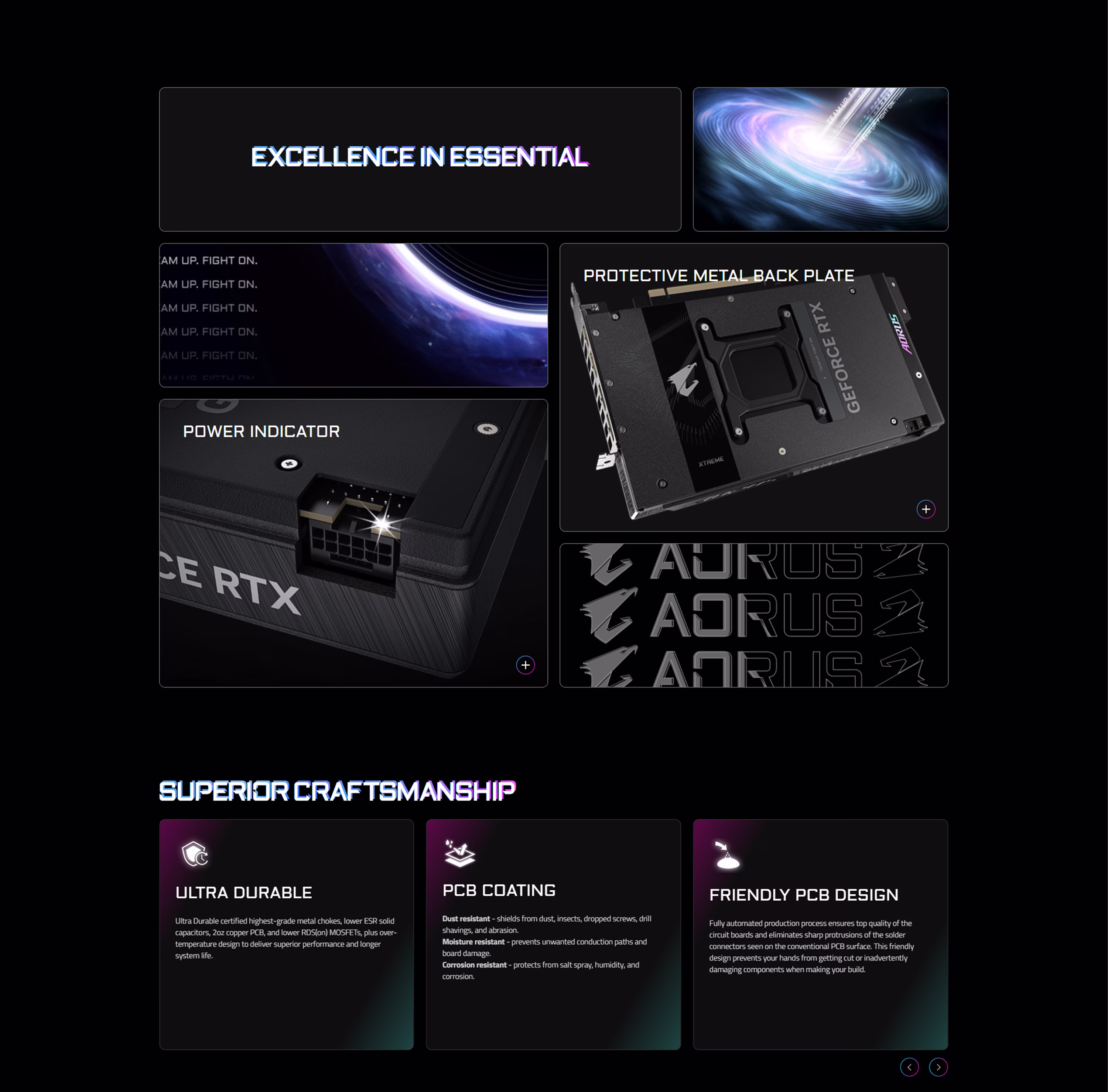 AORUS RTX 5090 XTREME WATERFORCE