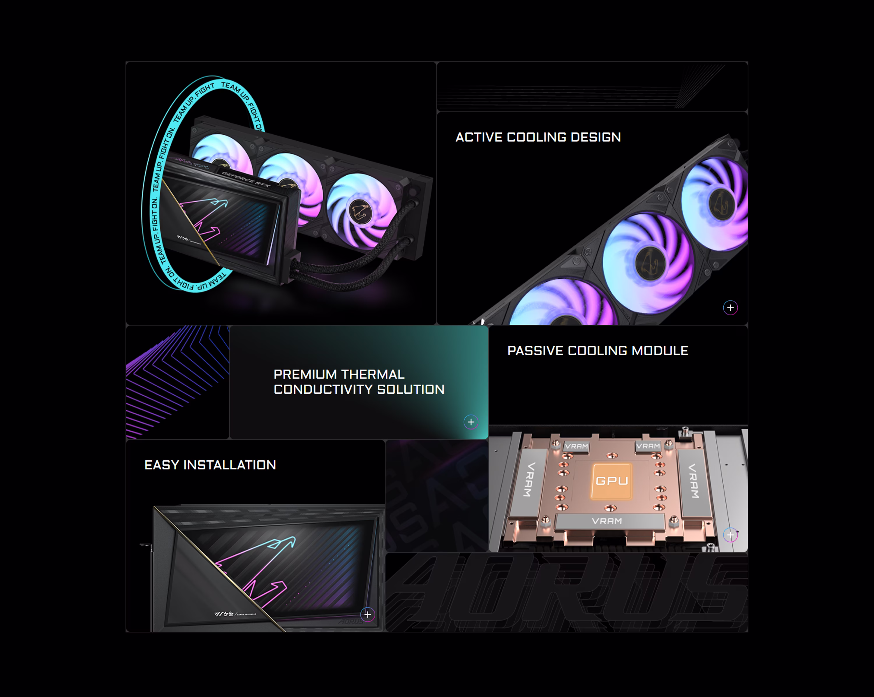 AORUS RTX 5090 XTREME WATERFORCE