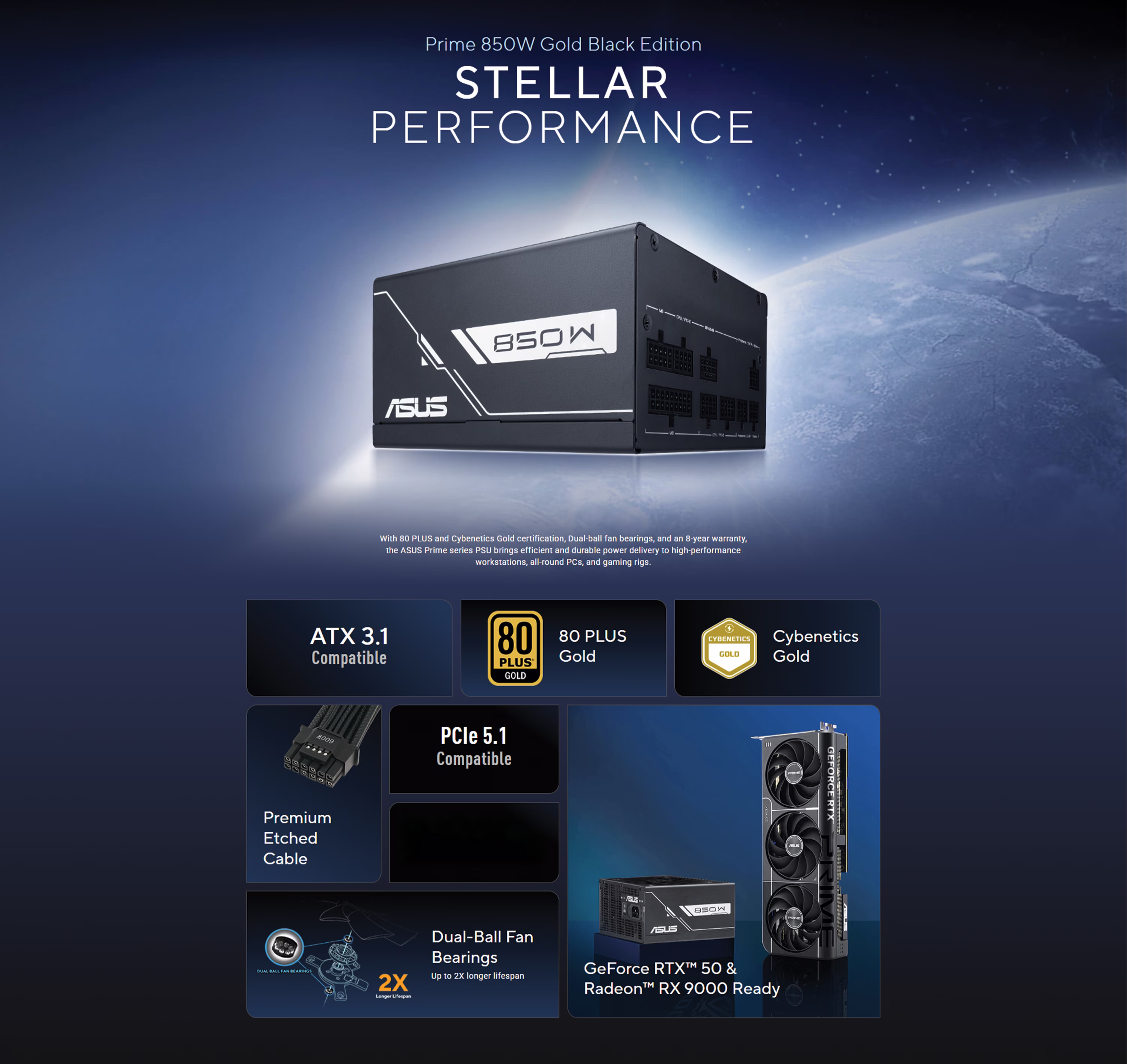 ASUS Prime 850W Gold Black Edition fully modular power supply showing the 135mm fan grille and ASUS Prime logo