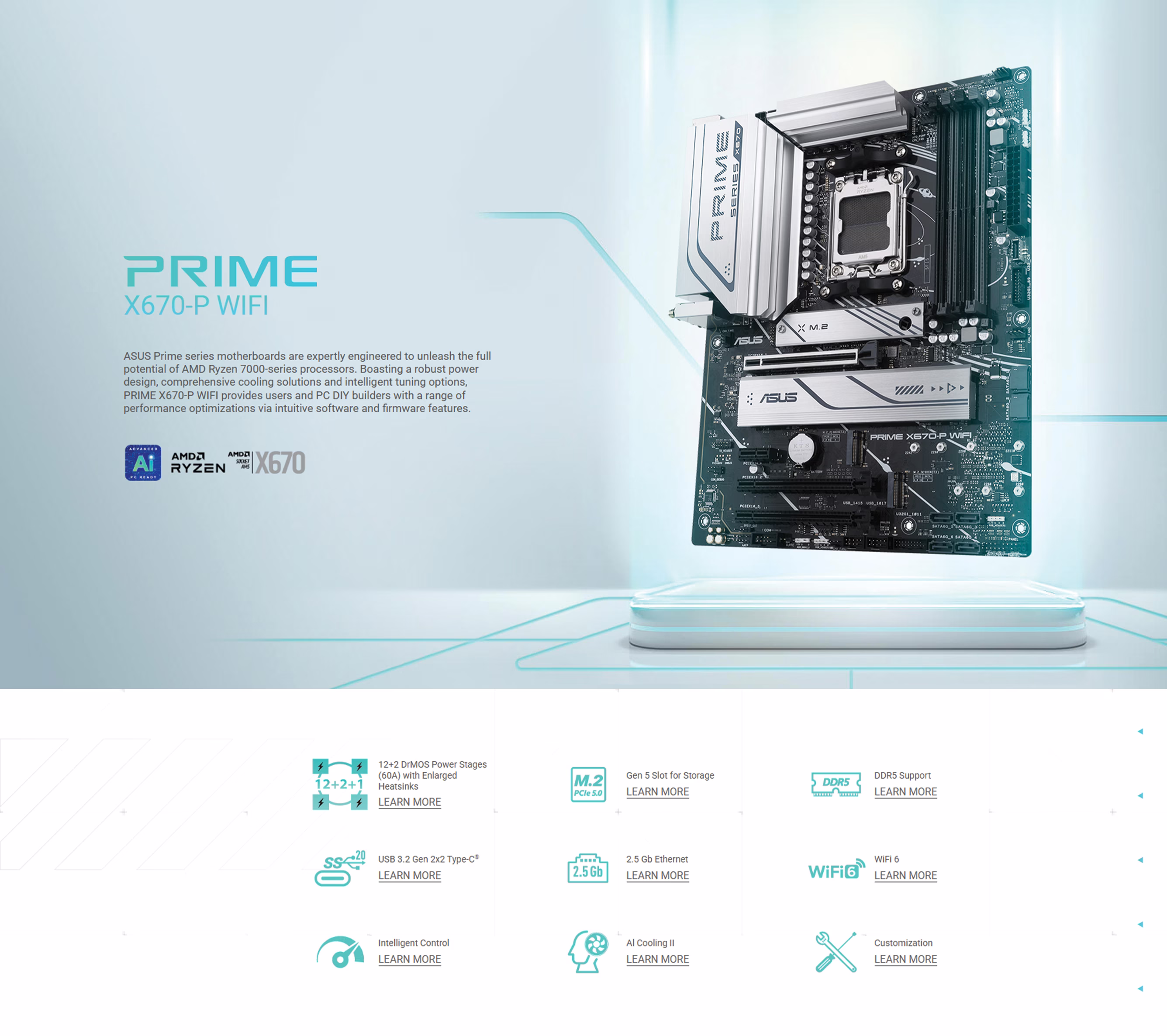 The ASUS Prime X670-P WIFI image