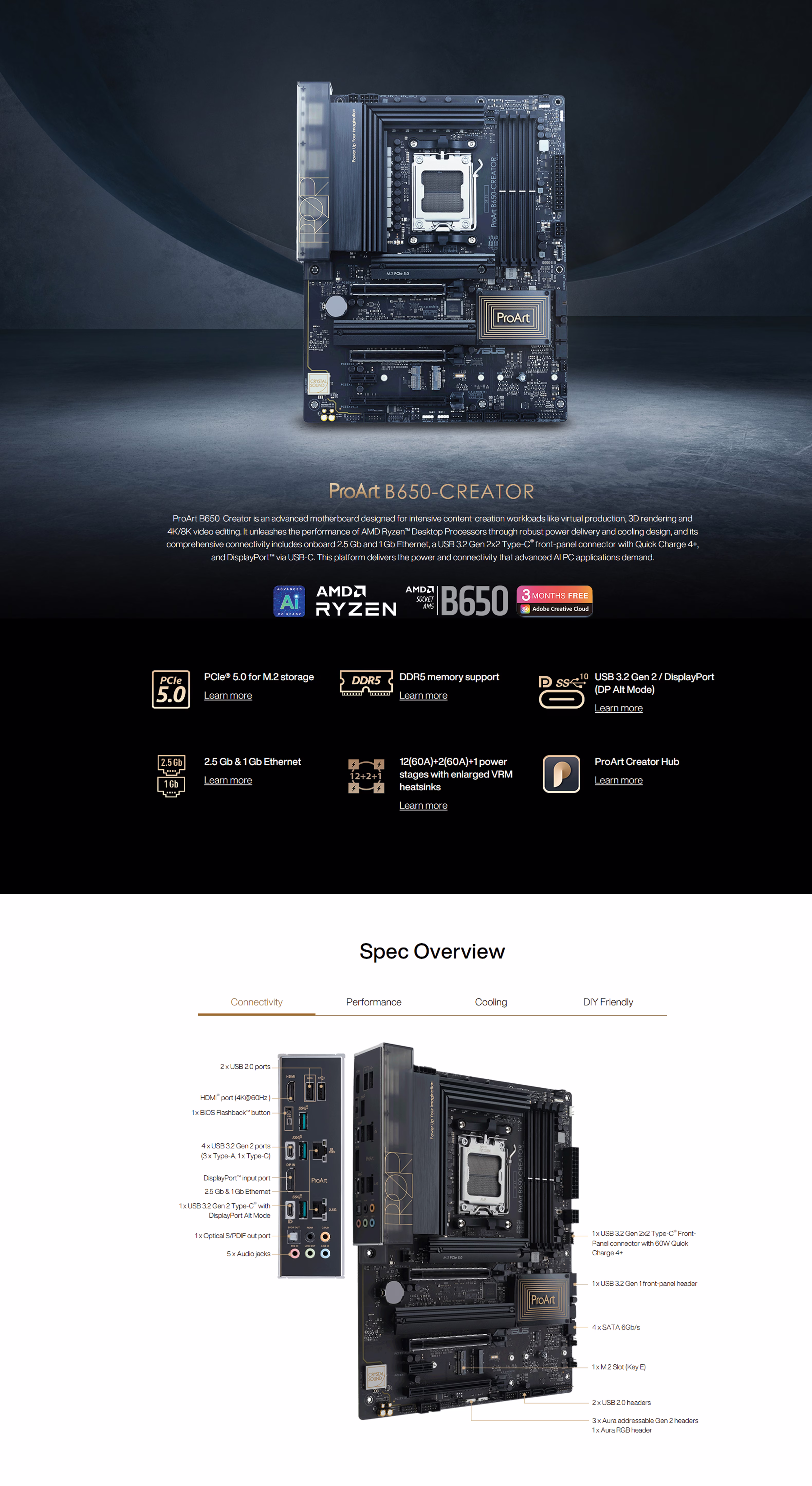 ASUS ProArt B650-CREATOR Motherboard