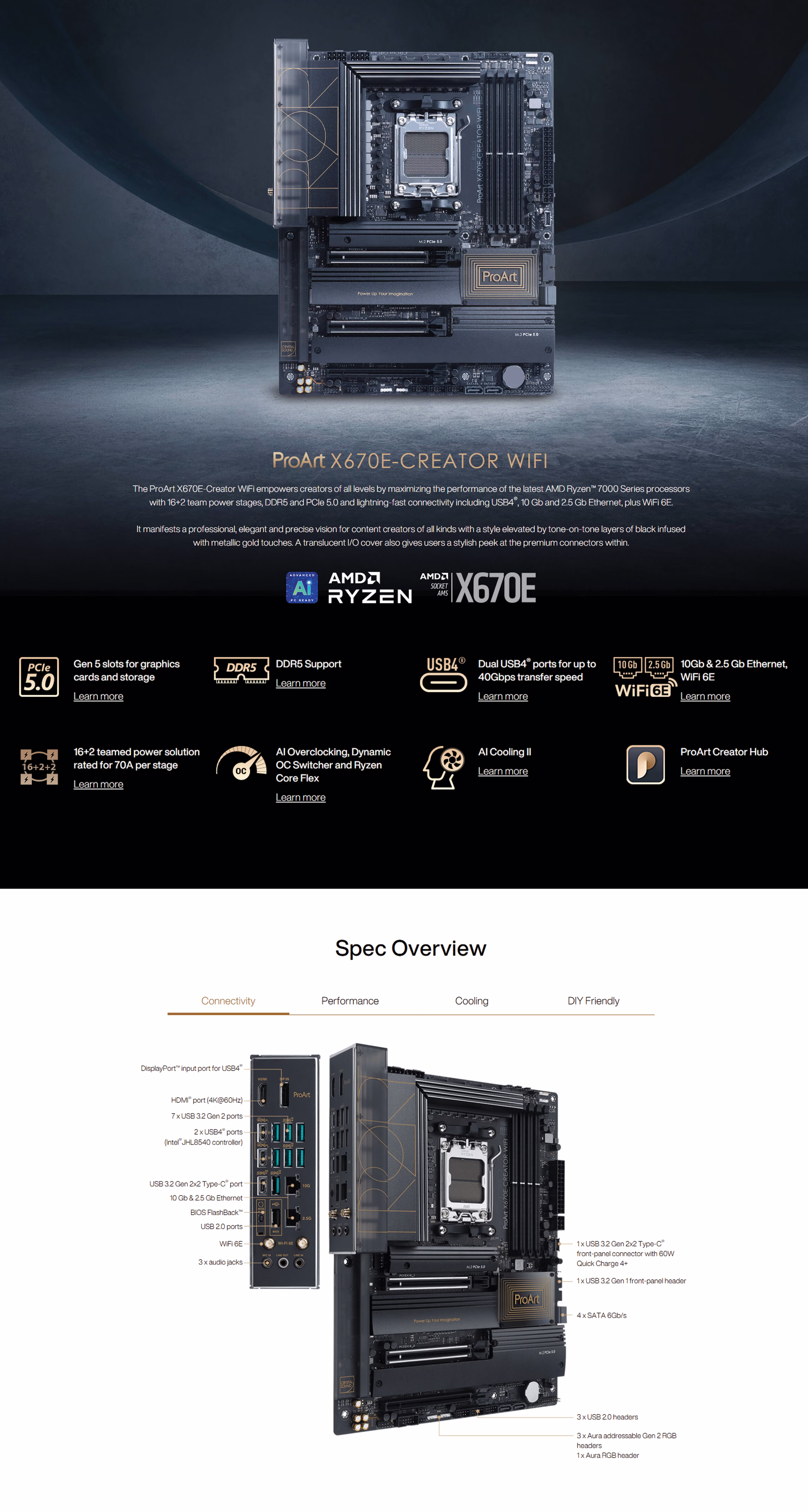 ASUS ProArt X670E-Creator WIFI Motherboard PRODUCT OVERVIEW\