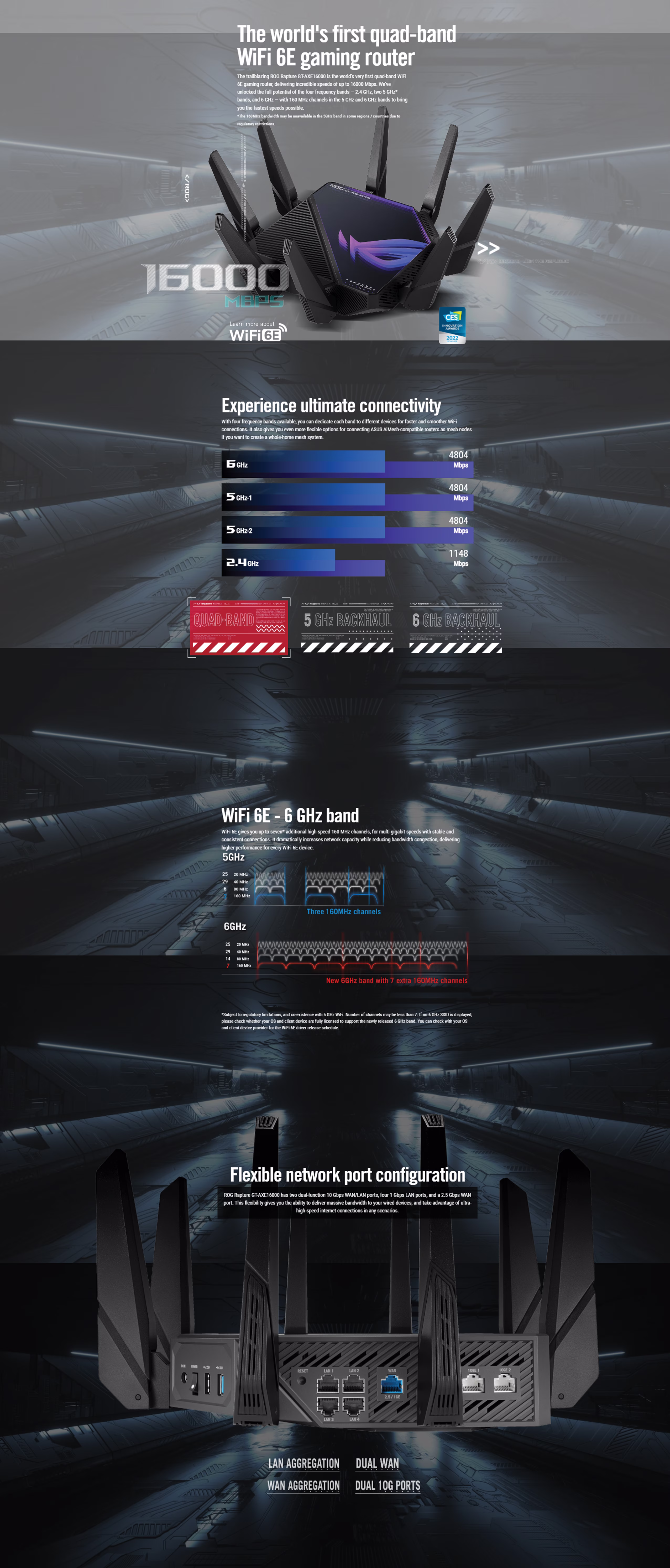 ASUS ROG Rapture GT-AXE16000 Quad-Band WiFi 6E Gaming Router product overview image