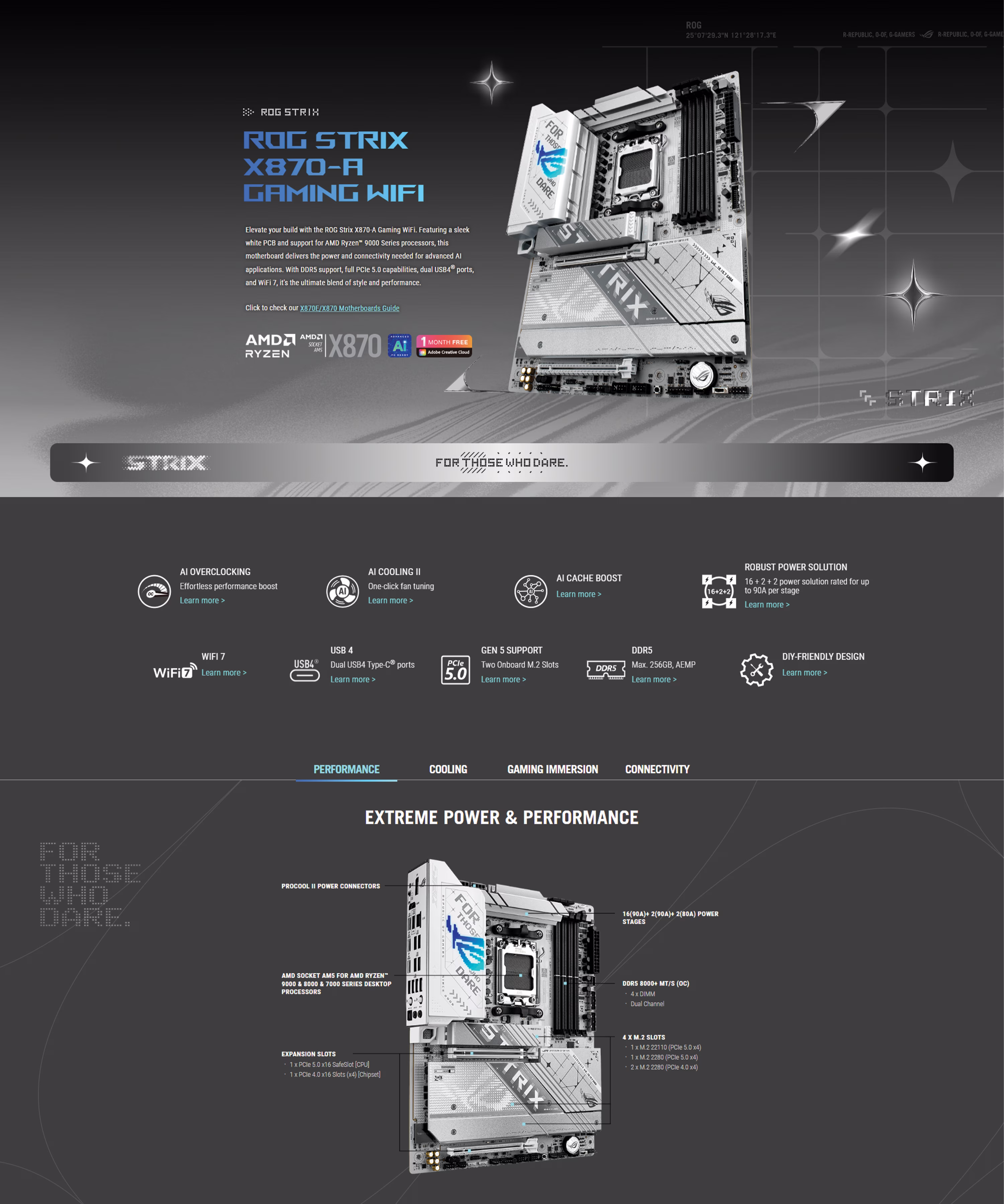 ASUS ROG STRIX X870-A GAMING WIFI AMD RYZEN AM5 PCLE 5.0 WIFI 7 AI MOTHERBOARD OVERVIEW