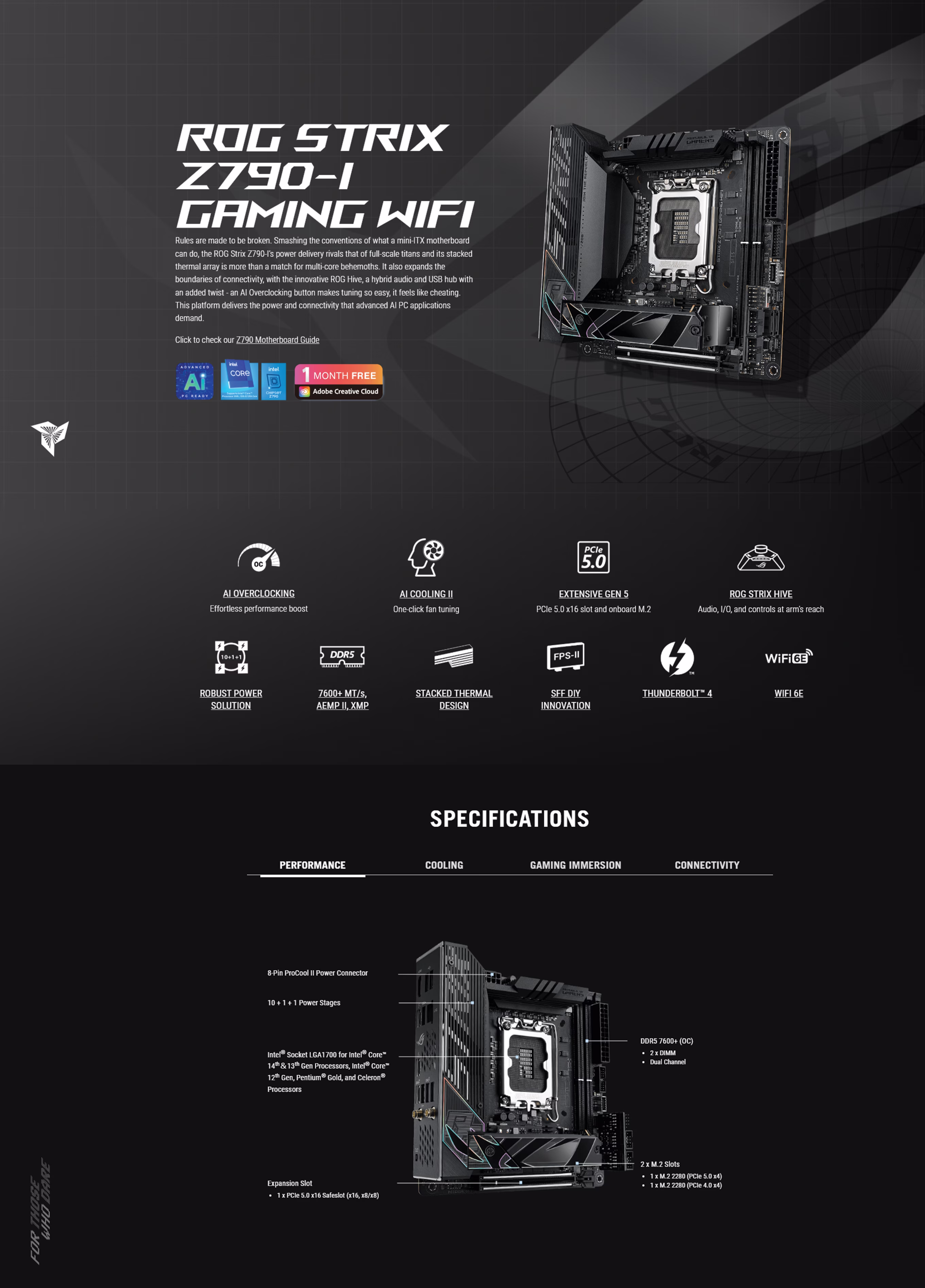 ASUS ROG STRIX Z790-I GAMING WIFI  Intel Z790 LGA 1700 Mini-ITX Motherboard  overview image