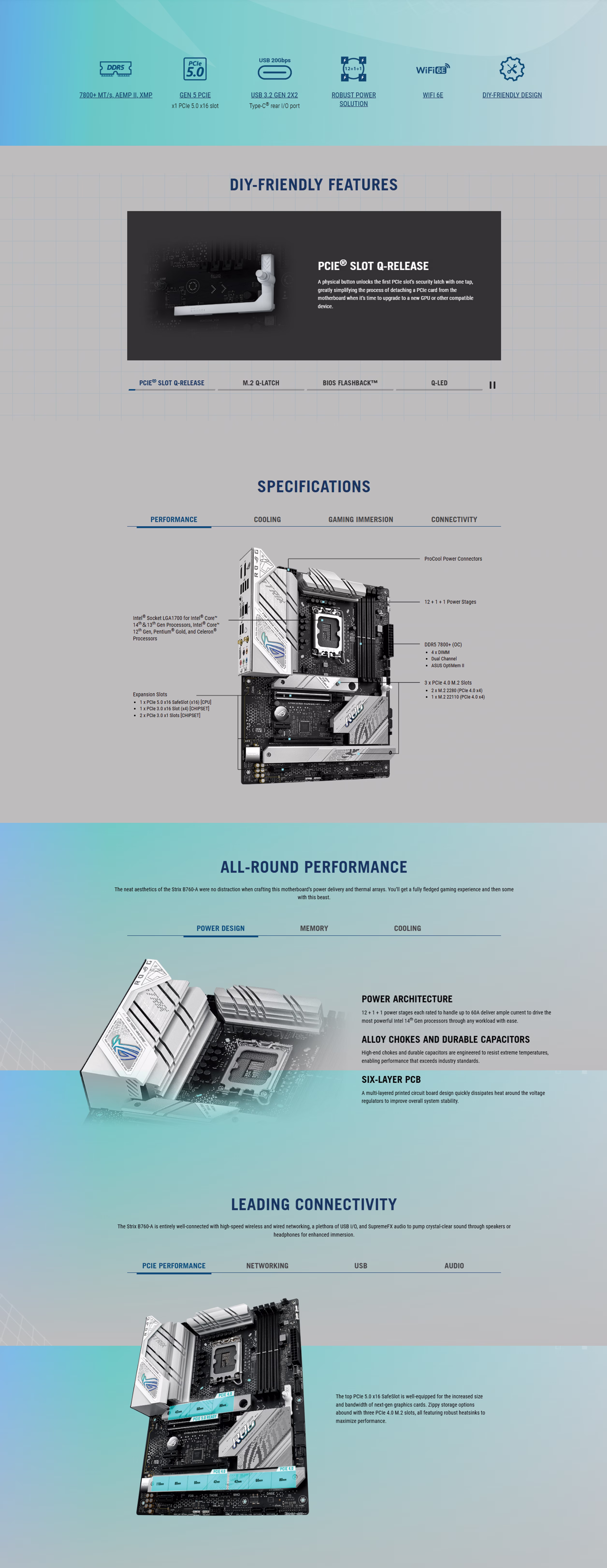 ASUS ROG Strix B760-A Gaming WIFI LGA 1700 ATX Motherboard`IMAGE