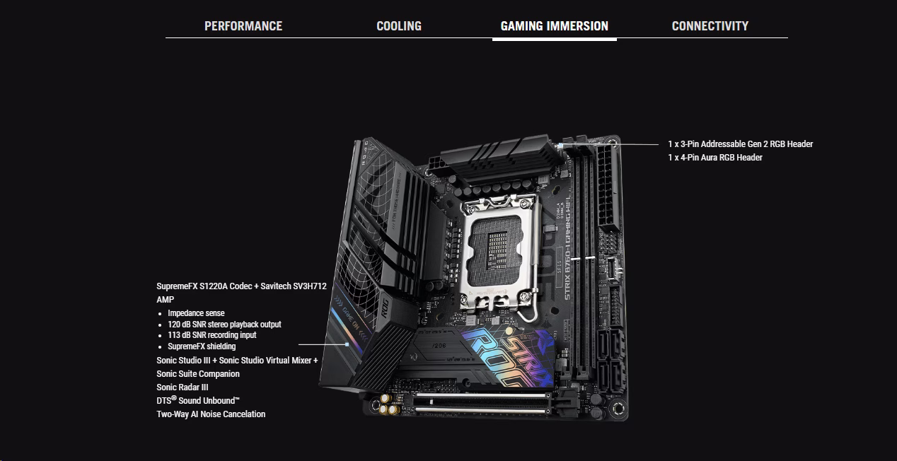 ASUS ROG Strix B760-I Gaming WIFI DDR5 Mini-ITX Motherboard Product overview image