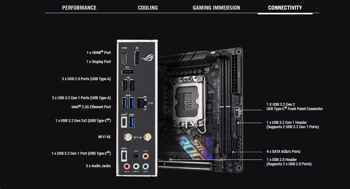 ASUS ROG Strix B760-I Gaming WIFI DDR5 Mini-ITX Motherboard Product overview image