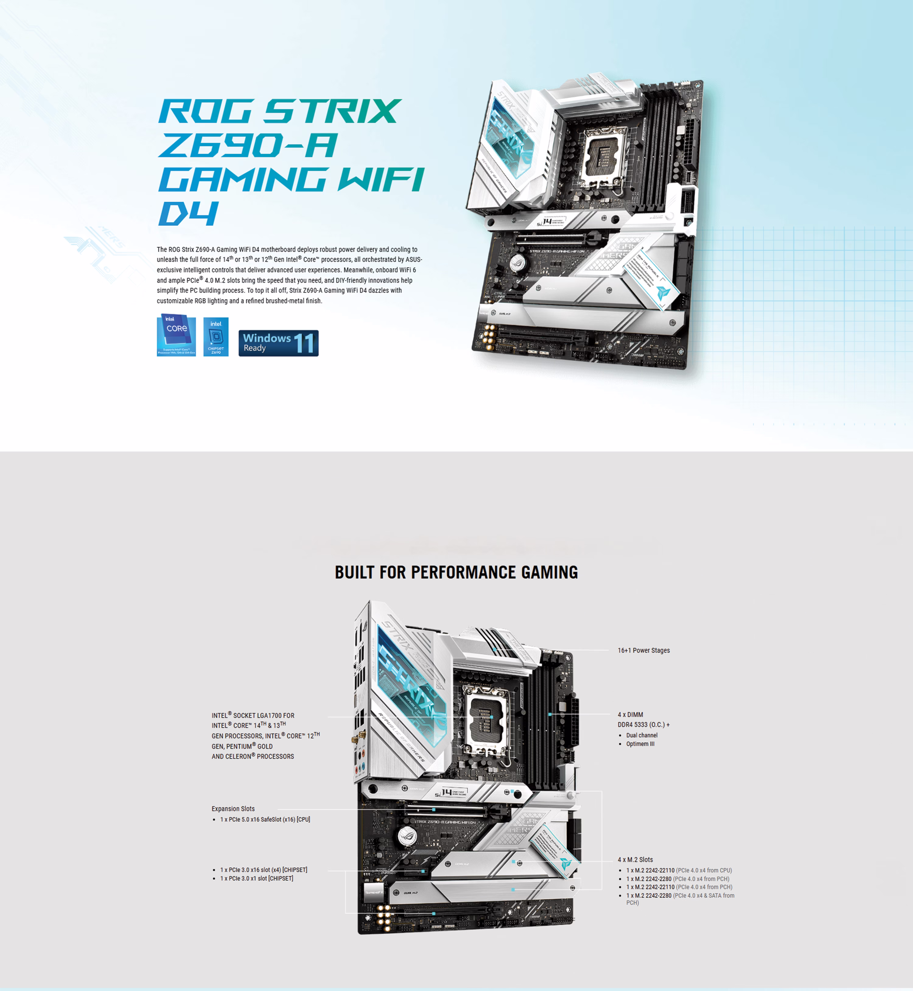 ASUS ROG Strix Z690-A Gaming WIFI D4 Motherboard 