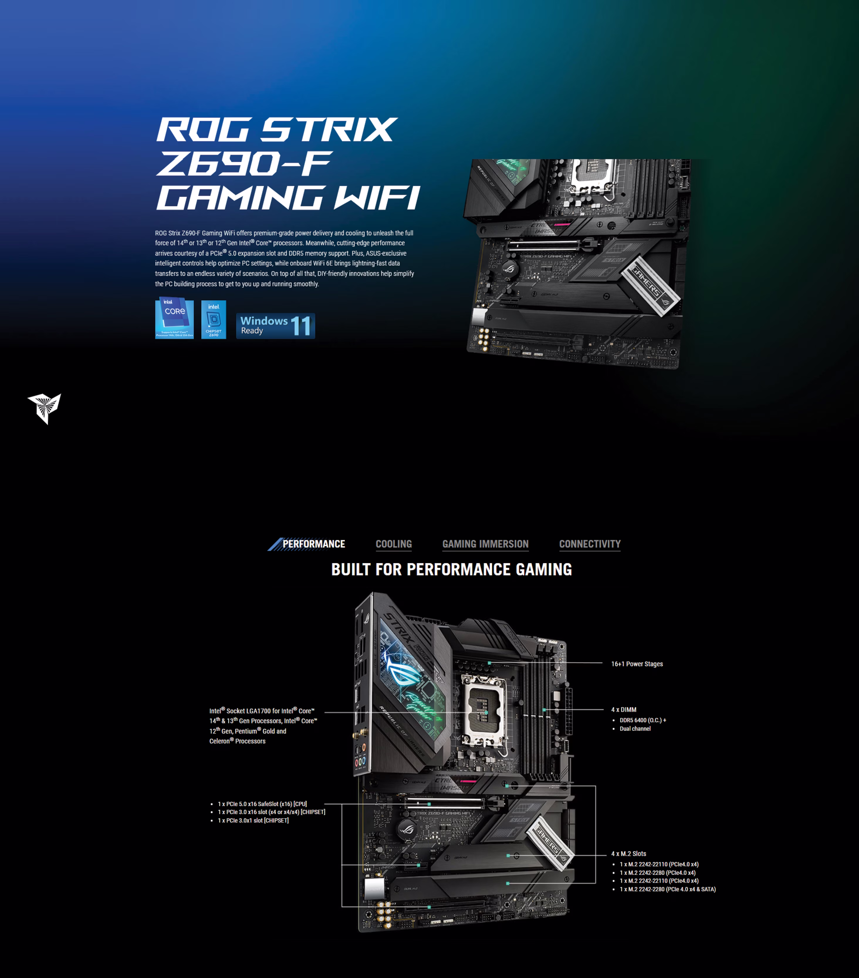 ASUS ROG Strix Z690-F Gaming WIFI Motherboard PRODUCT OVERVIEW IMAGE