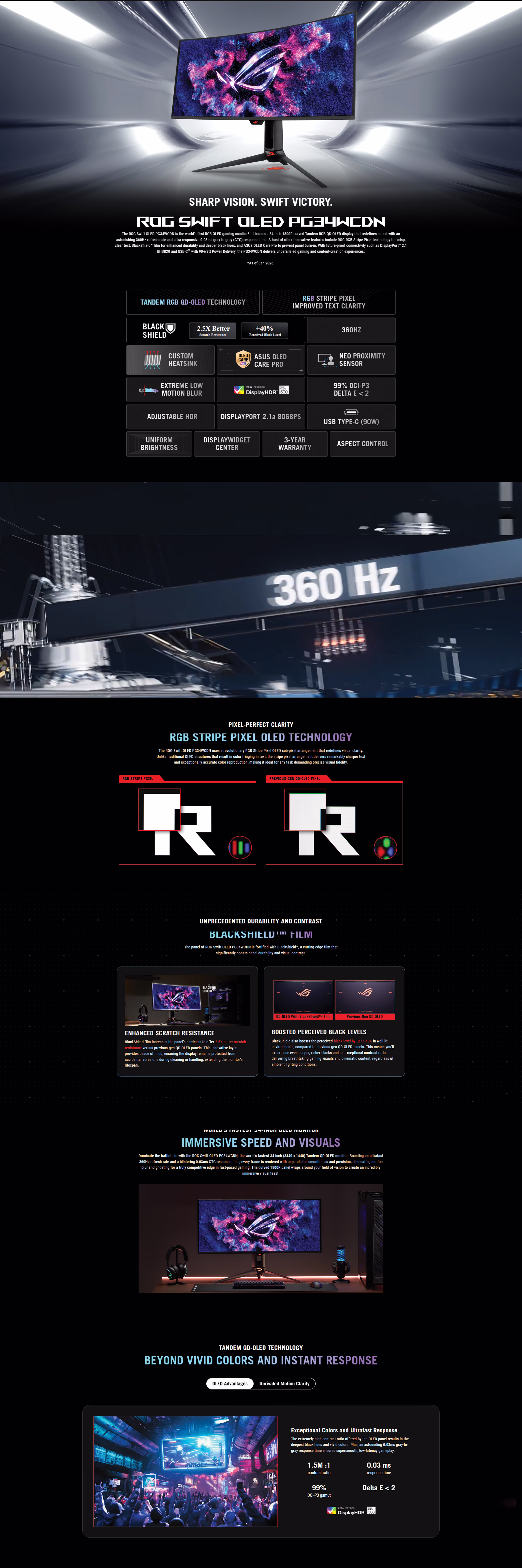 ASUS ROG Swift OLED PG34WCDN 34 inch Tandem RGB QD-OLED ultrawide gaming monitor BlackShield 360Hz 0.03ms DisplayHDR 500 True Black DisplayPort 2.1a USB-C 90W custom heatsink OLED Care Pro 90LM0CU0-B01971