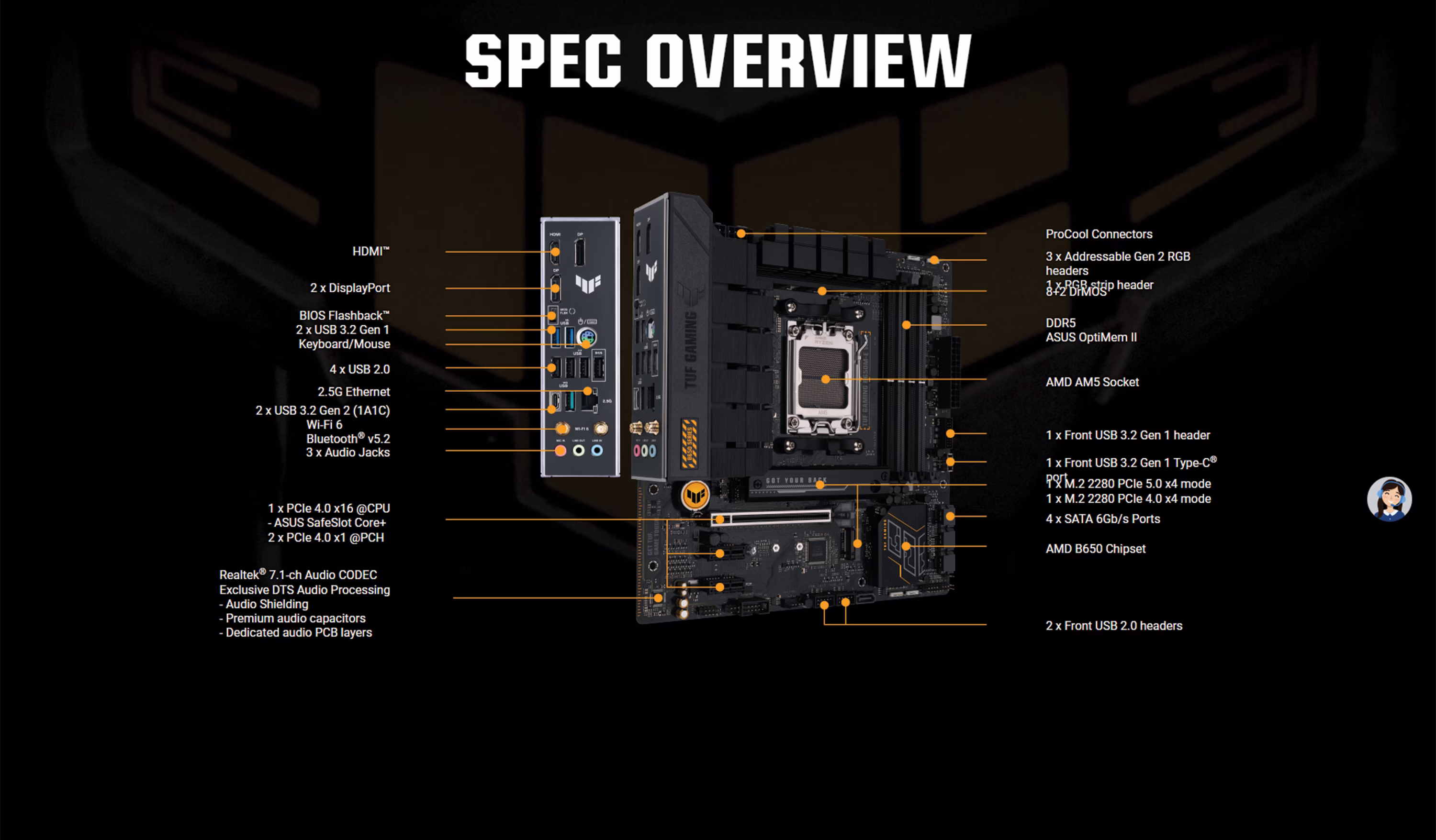 ASUS TUF GAMING B650M-E WIFI micro-ATX Motherboard OVERVIEW IMAGE\
