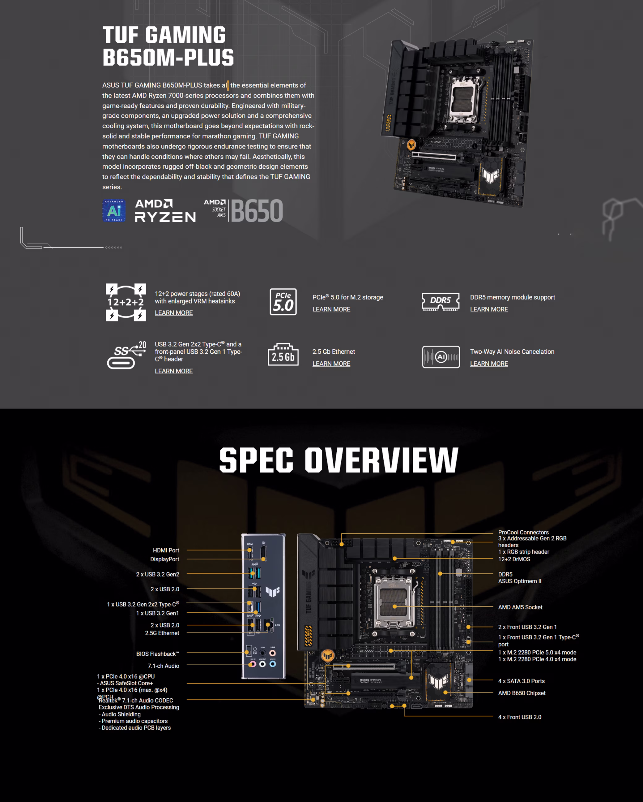ASUS TUF GAMING B650M-PLUS IMAGE