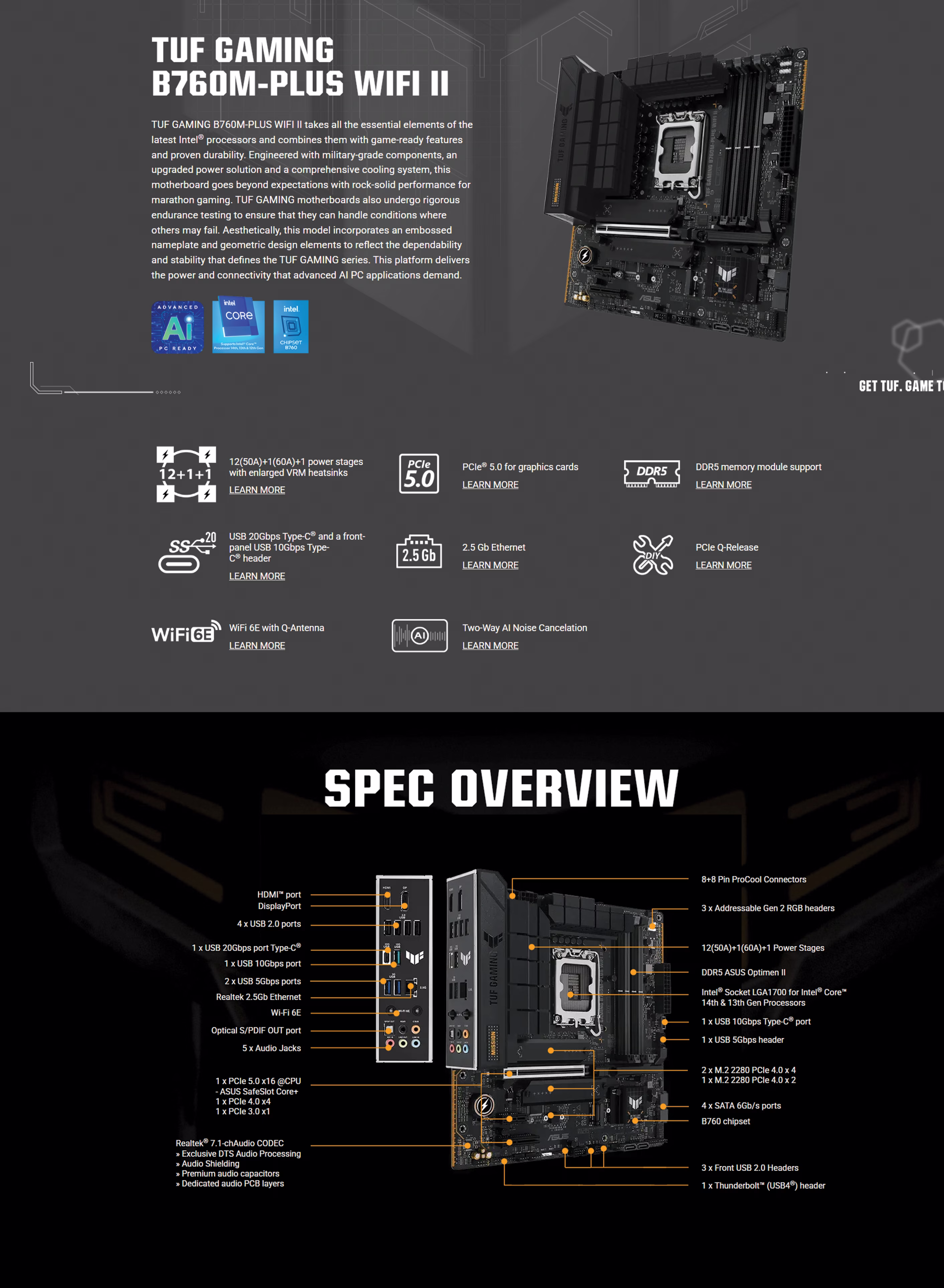 ASUS TUF GAMING B760M-PLUS WIFI II DDR5 Motherboard OVER VIEW IMAGE