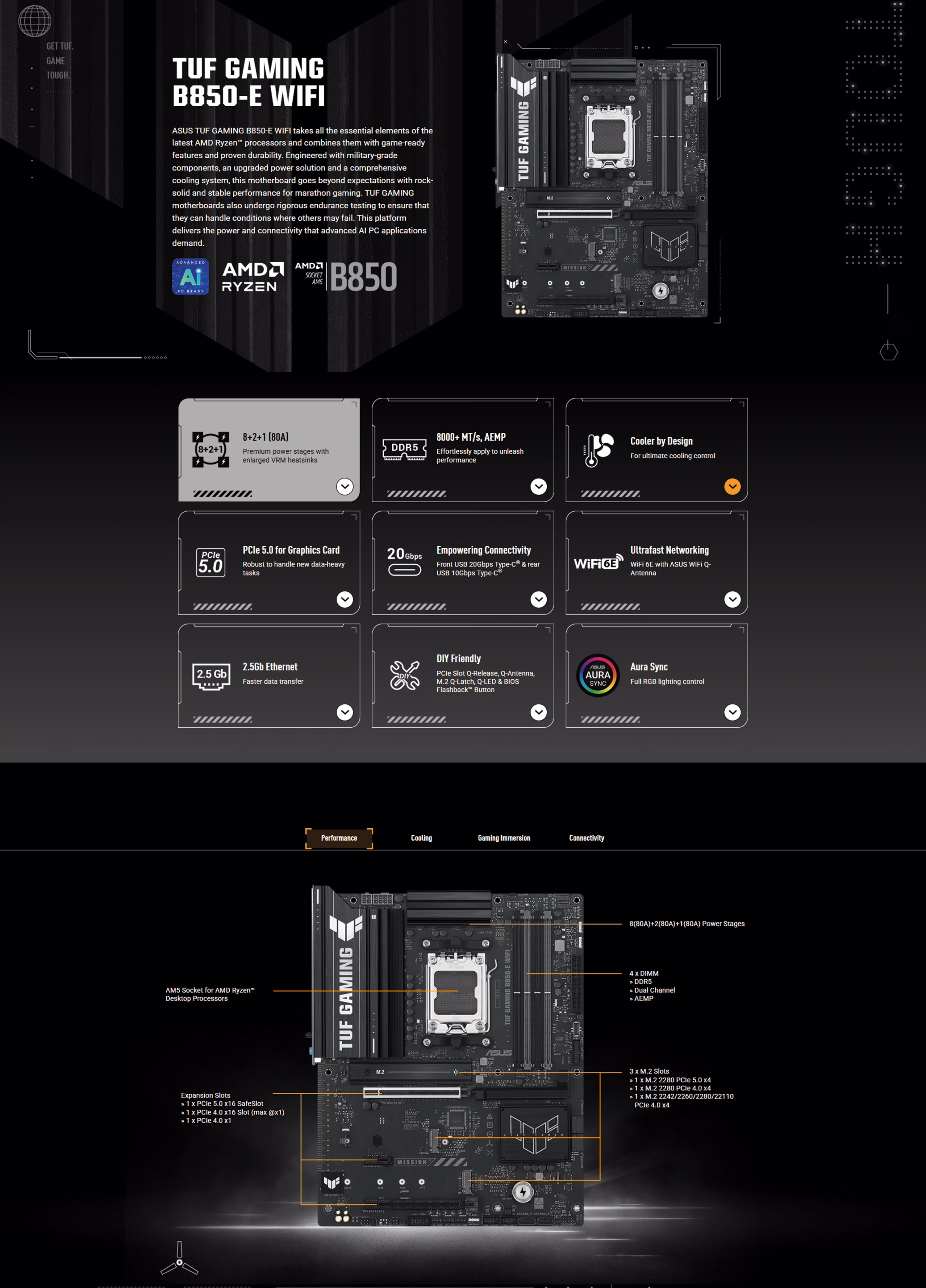ASUS TUF GAMING B850-E WIFI AMD AM5 motherboard showing military-grade heatsinks, PCIe 5.0 slots, DDR5 DIMM tracks, and WiFi 6E ports.