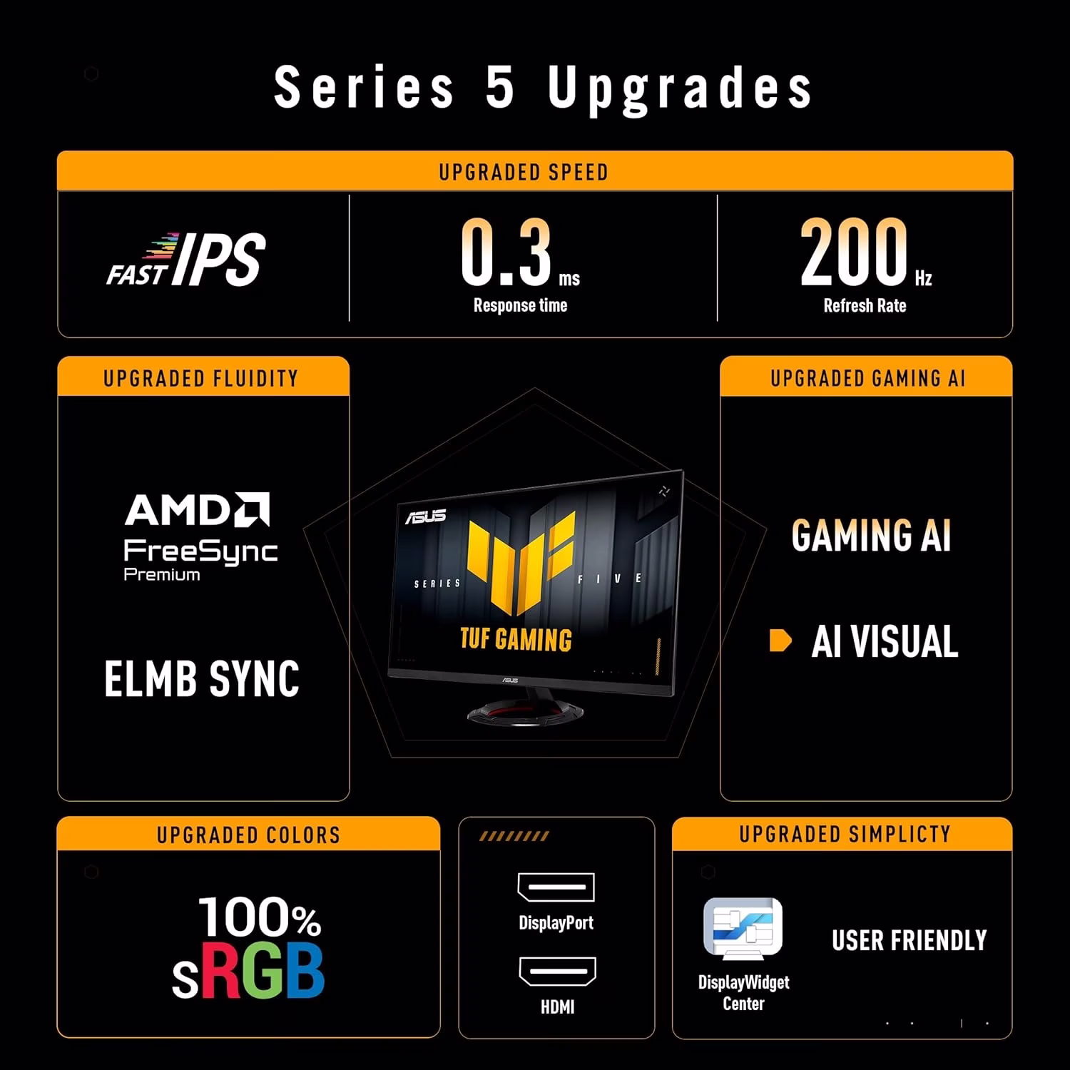 ASUS TUF Gaming VG279Q5R 27-inch monitor featuring a 200Hz refresh rate, 0.3ms response time, and built-in speakers.