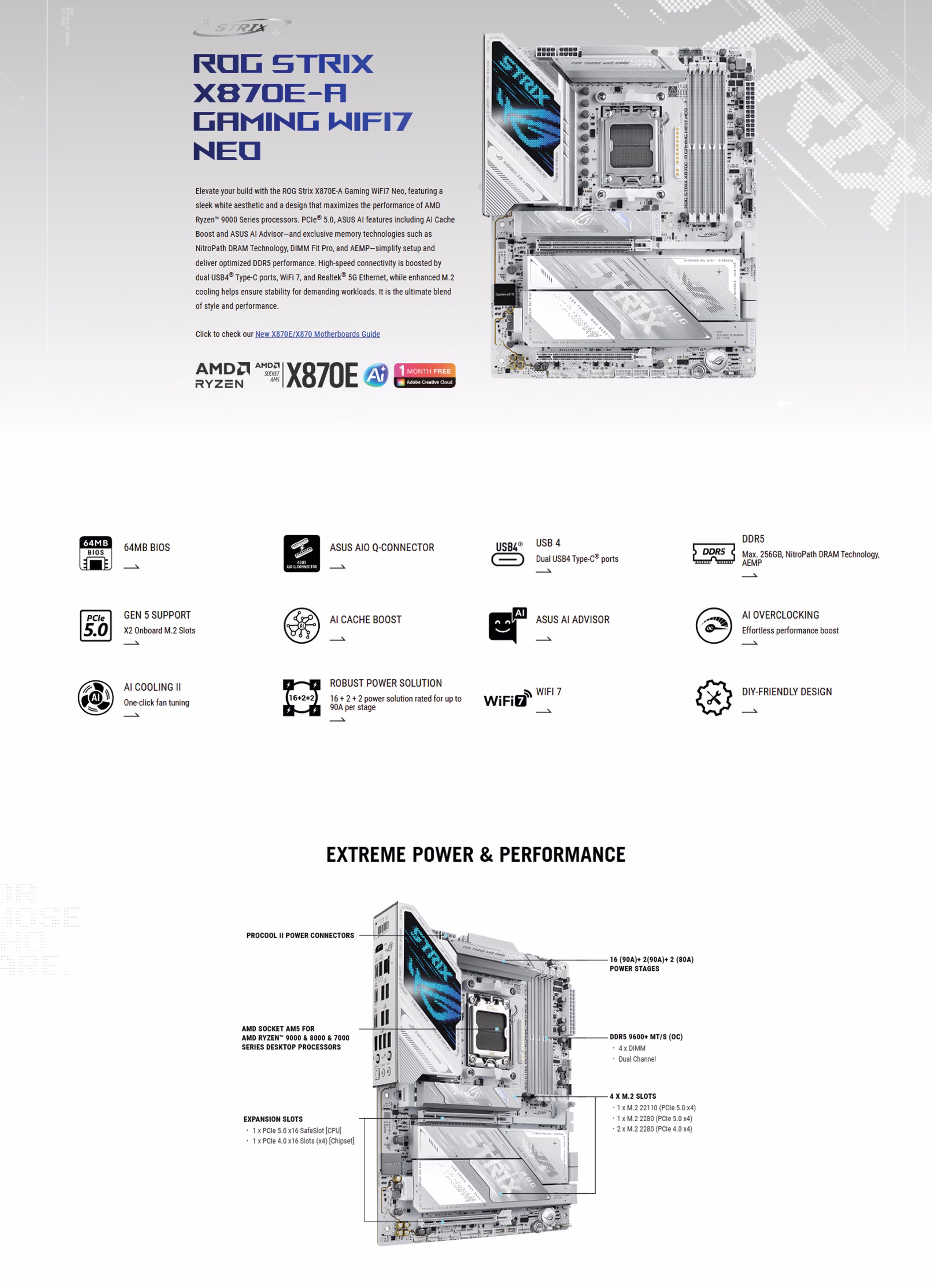 ASUSROGSTRIXX870EAGAMINGWIFINEOAMDAM5DDR5WIFI75GBLANGAMINGMOTHERBOARD90MB1P30M0EAY04711636491617UAE