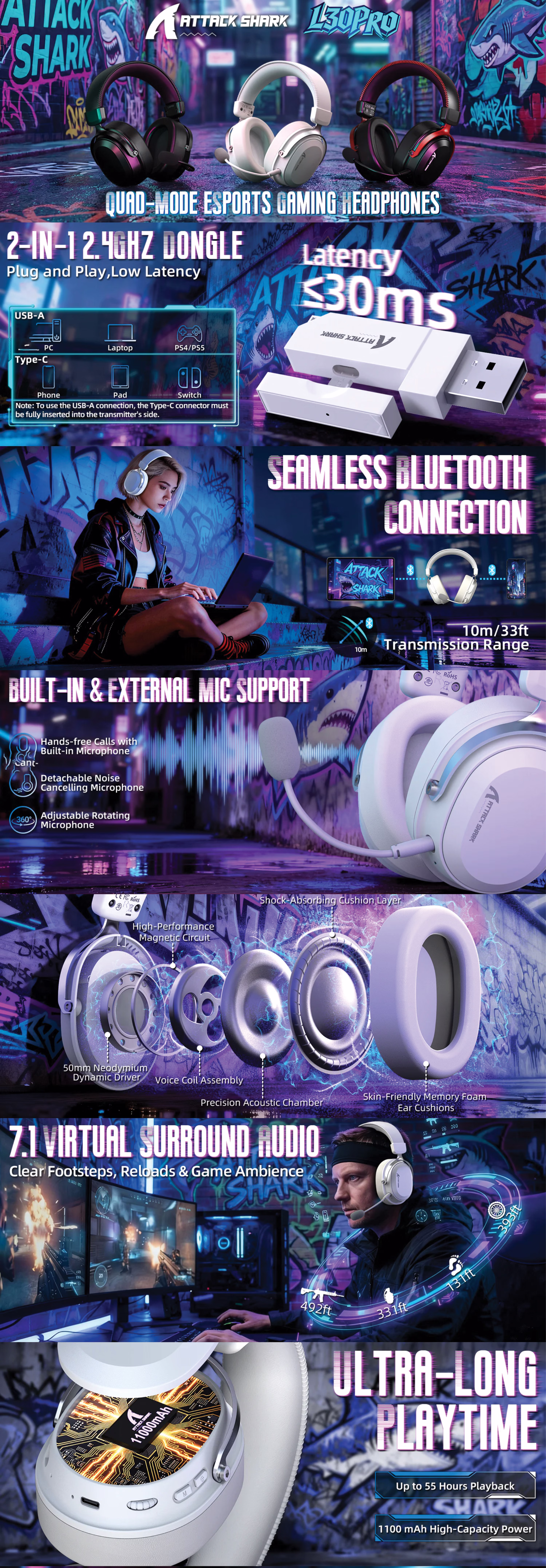 ATTACKSHARKL30PROWIRELESSBLACKREDGAMINGHEADSETTRIMODE2.4GBLUETOOTHWIREDPCPS5XBOXSWITCH6979033730137