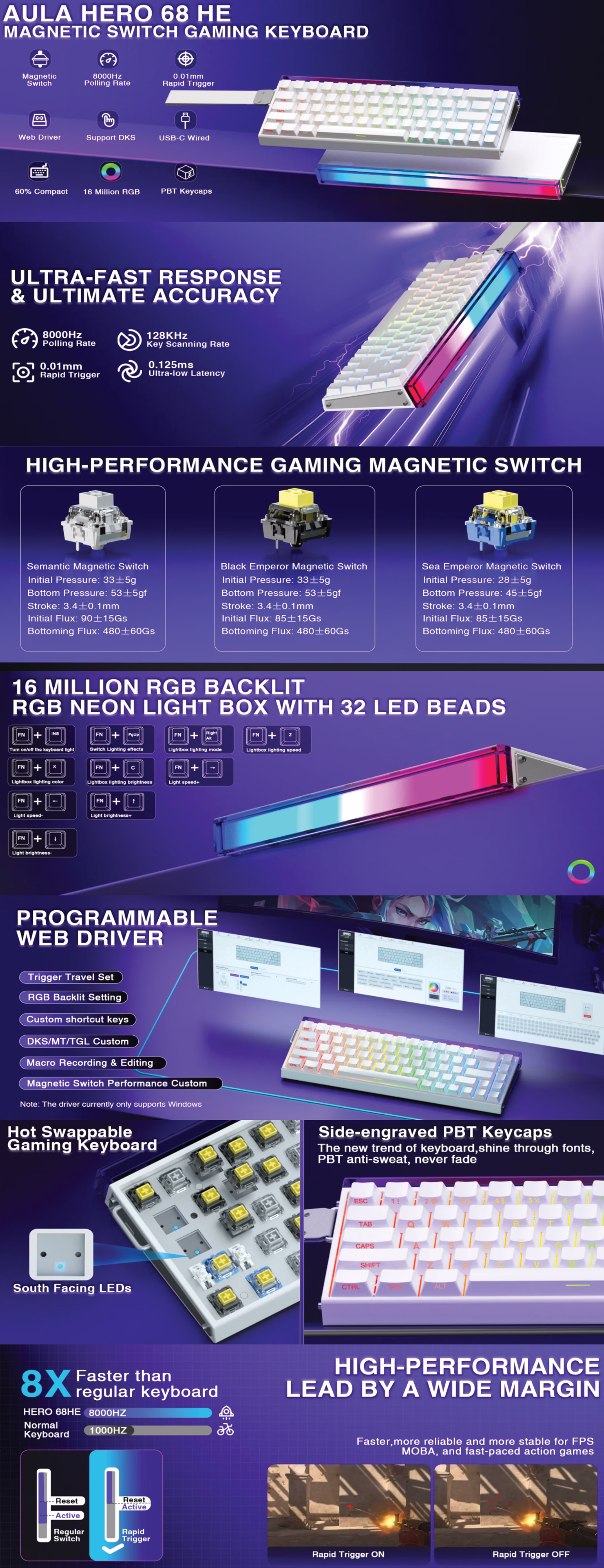 AULA Wind Hero68HE White 68-key Black King Hall Effect magnetic switch 65% compact RGB gaming keyboard dedicated arrow keys Type-C wired premium white gaming keyboard