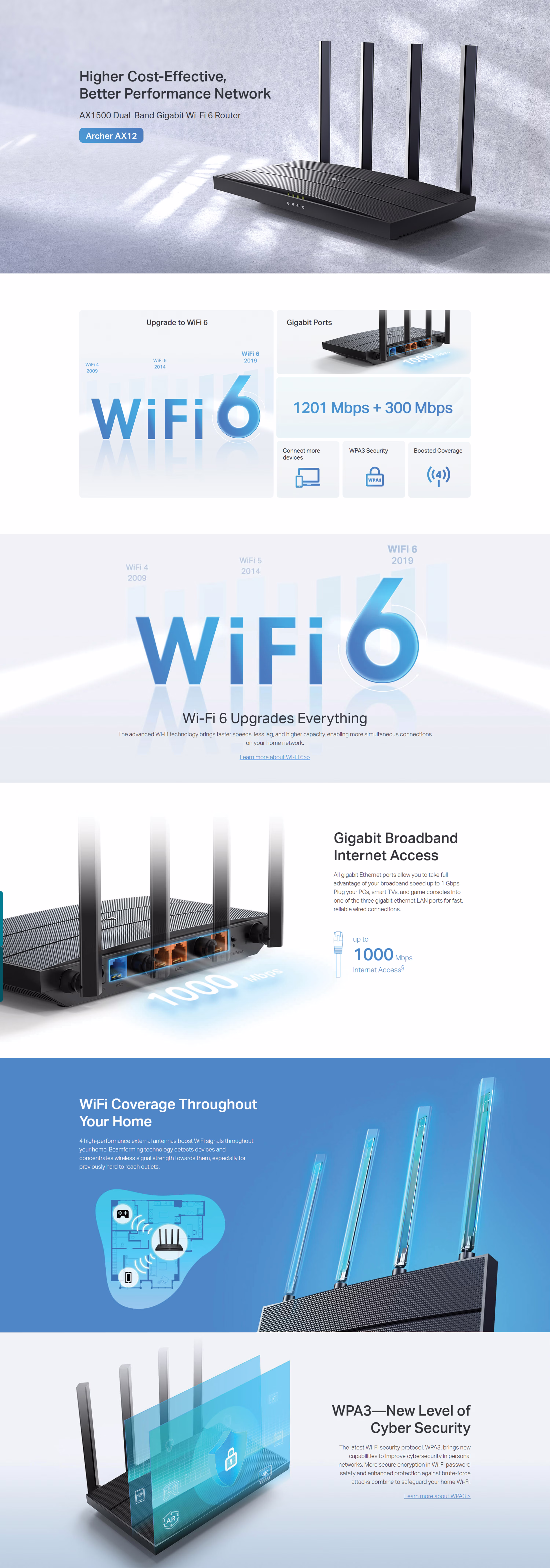 TP-Link Archer AX12 AX1500 Wi-Fi 6 Router