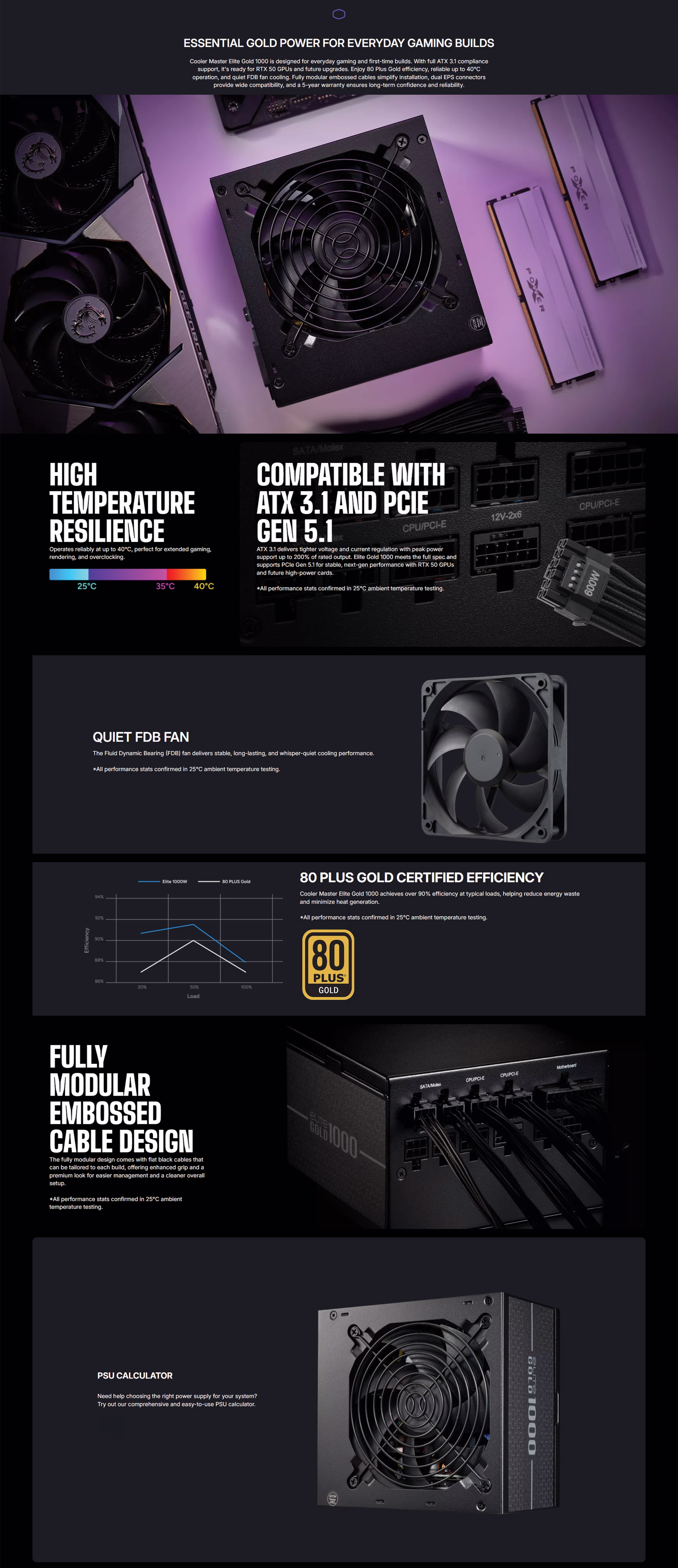 Cooler Master Elite Gold 1000W ATX 3.1 Fully Modular 80 Plus Gold Power SupplyMPW-A001-AFAG-BUK