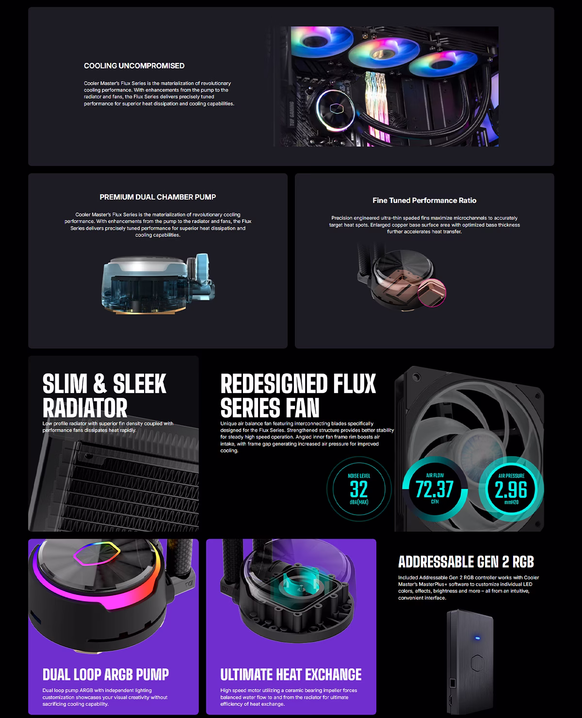 Cooler Master MasterLiquid PL360 Flux 360mm AIO Liquid CPU Cooler featuring Gen 2 ARGB lighting and three 120mm fans