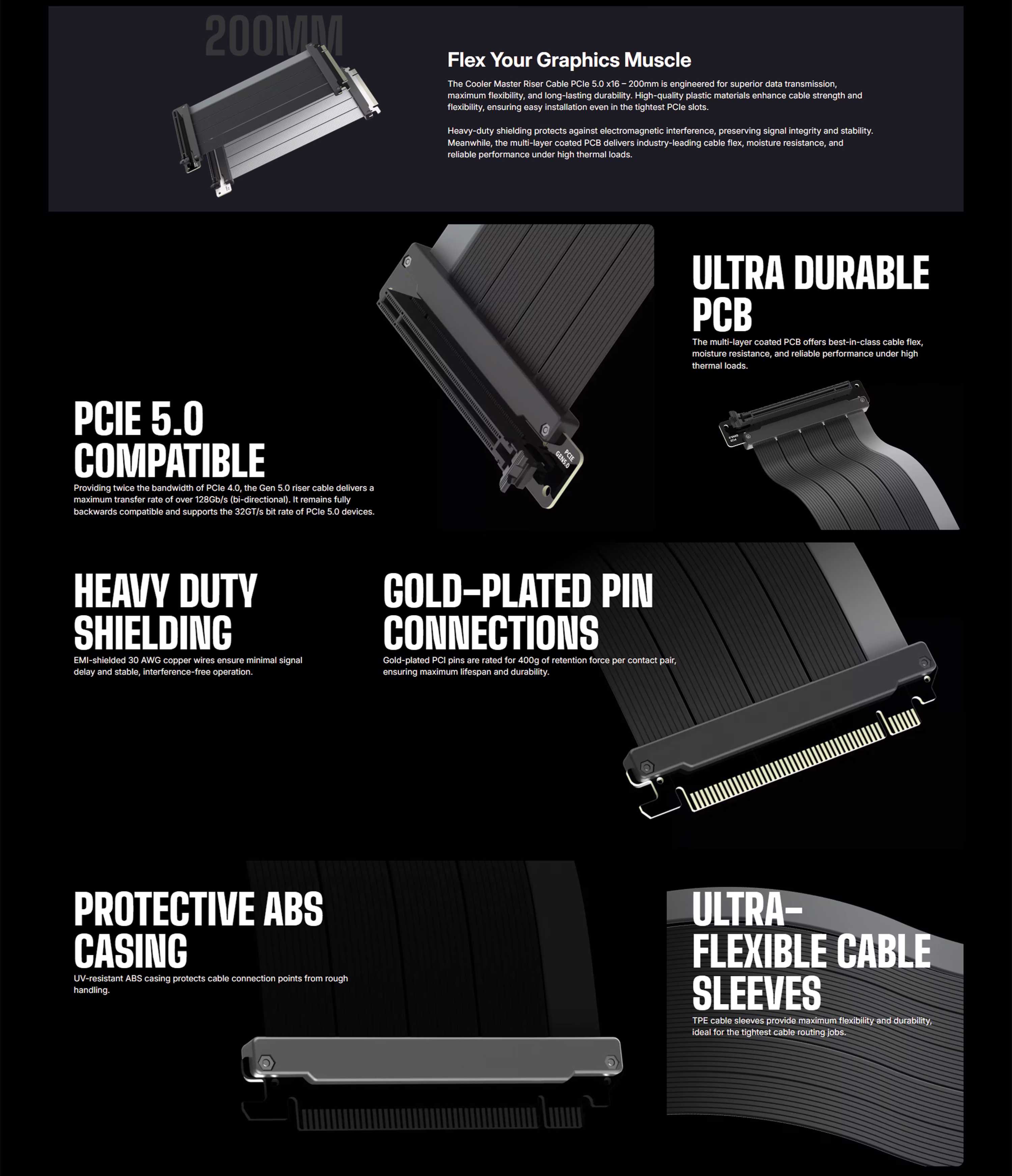 Cooler Master PCIe 5.0 x16 Riser Cable 200mm in white, showcasing ultra-flexible flat cable design, gold-plated contacts, and heavy-duty EMI shielding for vertical GPU mounting