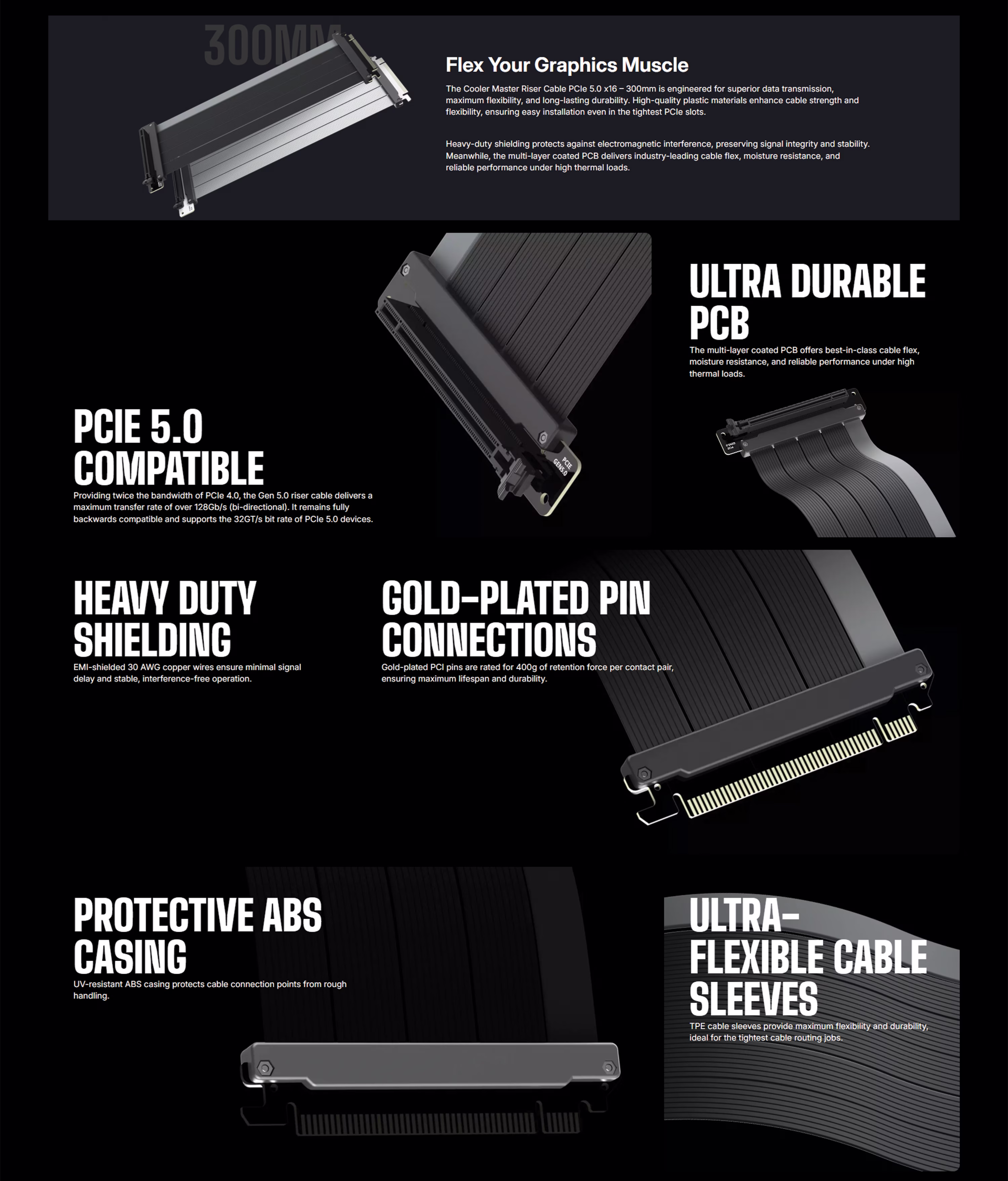 Cooler Master PCIe 5.0 x16 Riser Cable 300mm in black, showcasing ultra-flexible flat cable design, gold-plated contacts, and heavy-duty EMI shielding for vertical GPU mounting