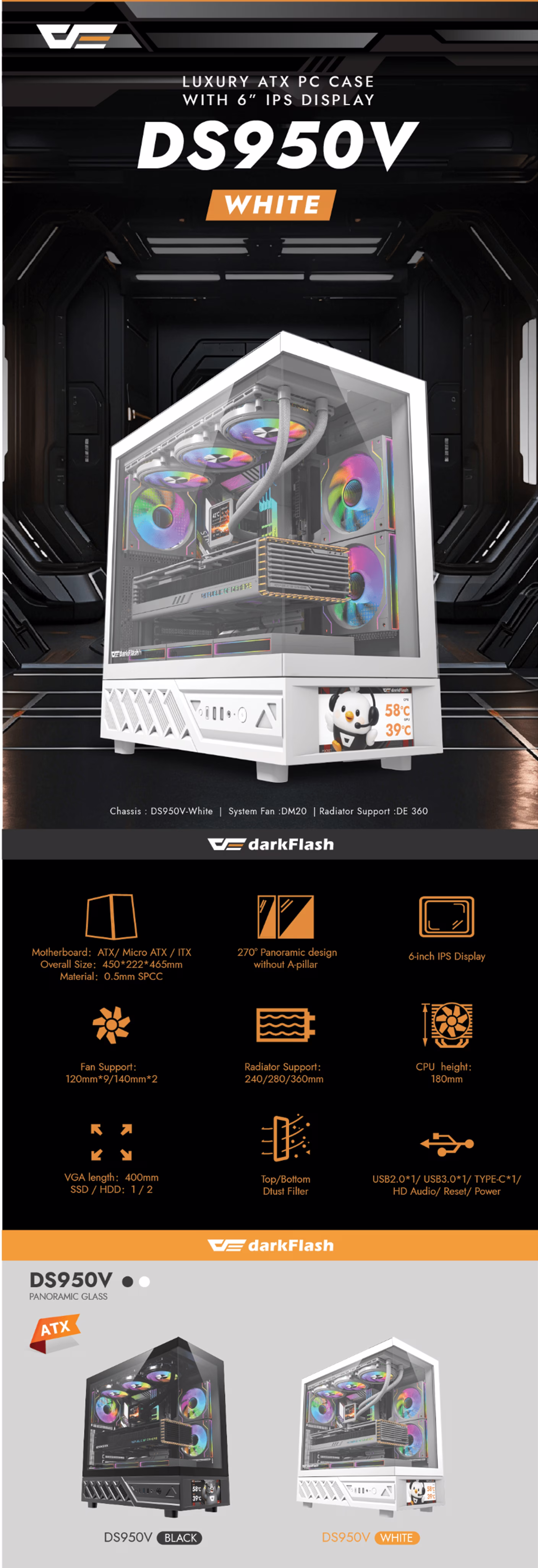 Darkflash DS950V White panoramic gaming case featuring a pillarless glass design and six pre-installed white ARGB fans.