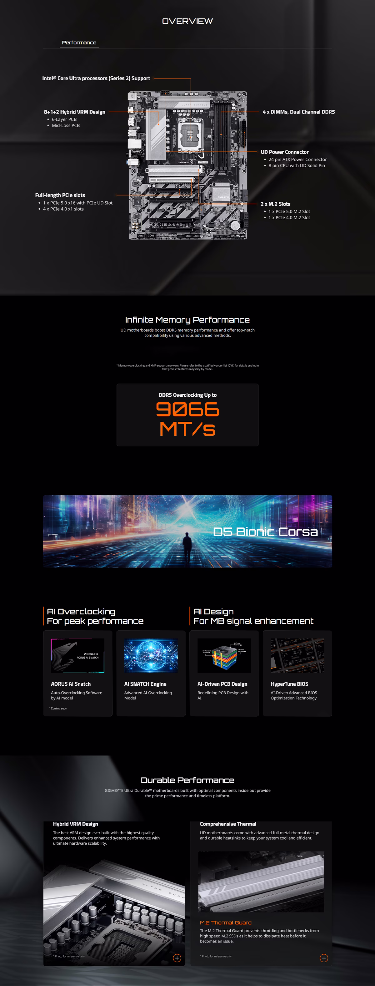 GIGABYTE B860 DS3H WIFI6E Ultra Durable LGA 1851 ATX Gaming Motherboard | Intel B860 Chipset, 8+1+2+2 Hybrid VRM, 4x DDR5 Slots (Up to 9066 MT/s OC & 256GB), PCIe 5.0 x16 & Gen5 M.2, Wi-Fi 6E, 2.5GbE LAN, USB-C 20Gbps