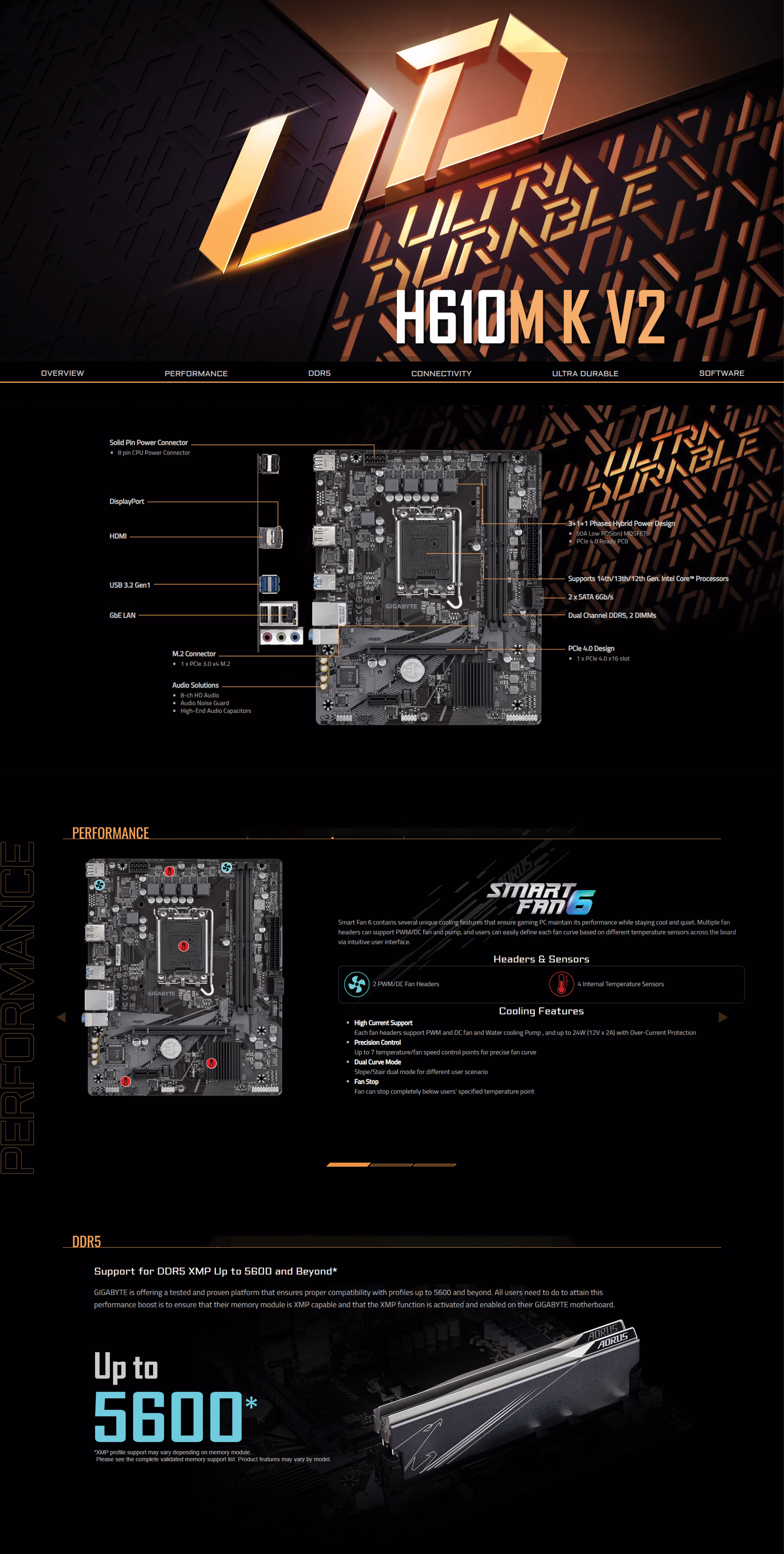 GIGABYTE H610M K V2