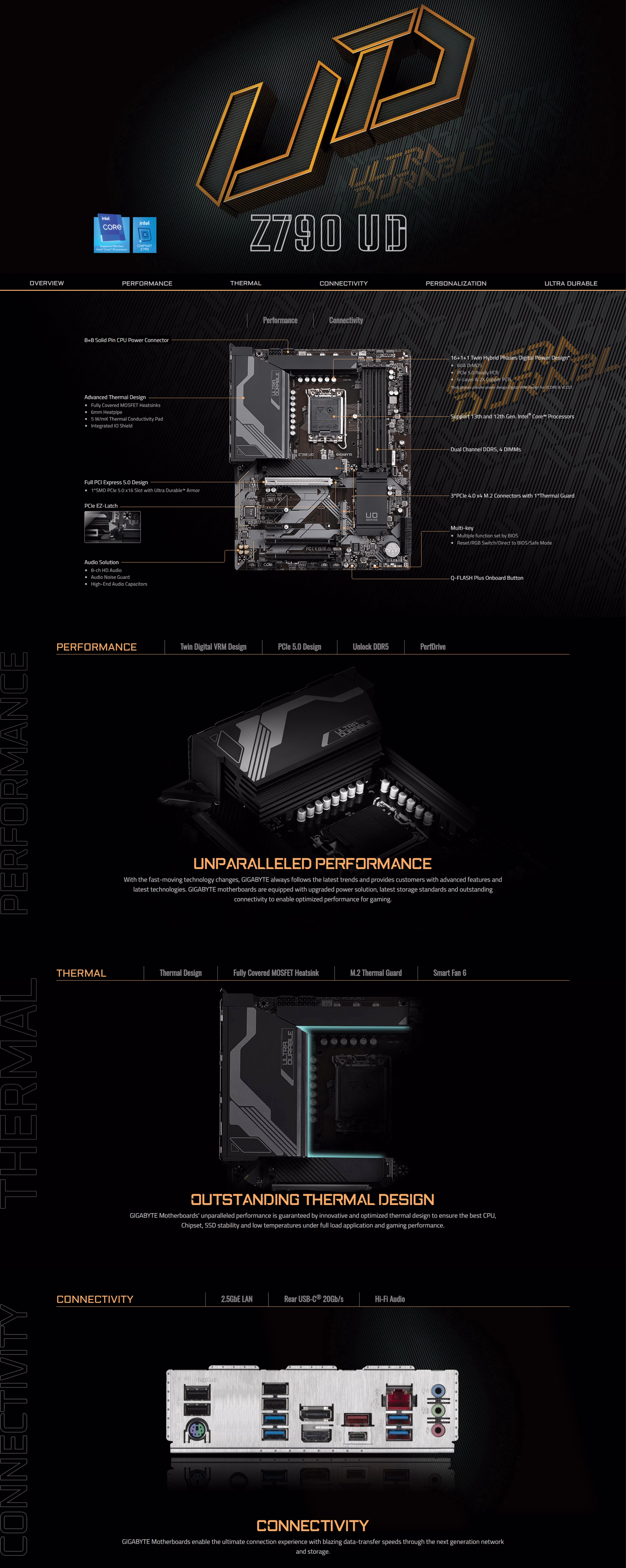 GIGABYTE Z790 UD Motherboard – Intel LGA 1700 