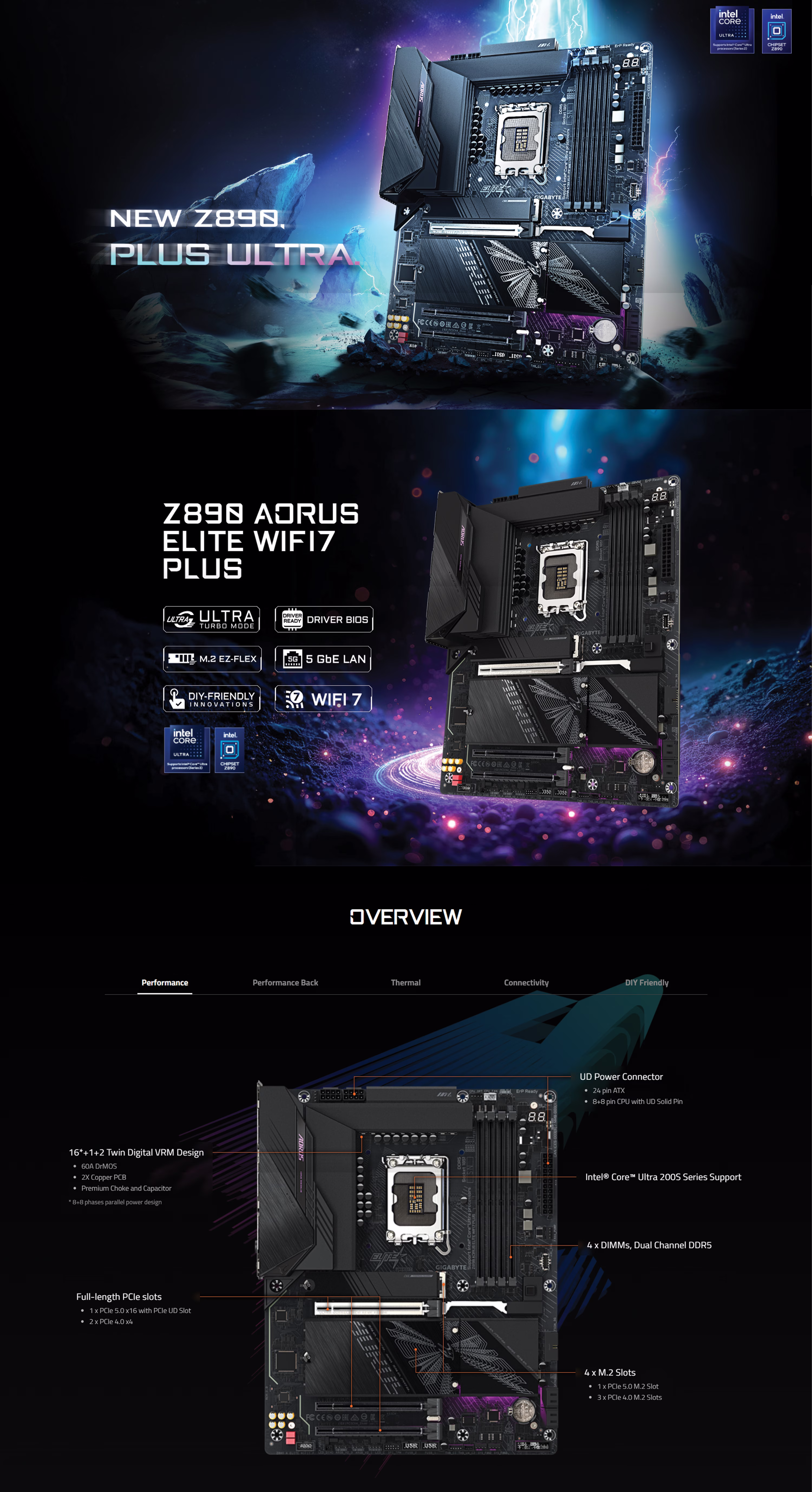 GIGABYTE Z890 AORUS ELITE WIFI7 PLUS LGA 1851 ATX gaming motherboard front view showing the VRM heatsinks and 4 DDR5 slots