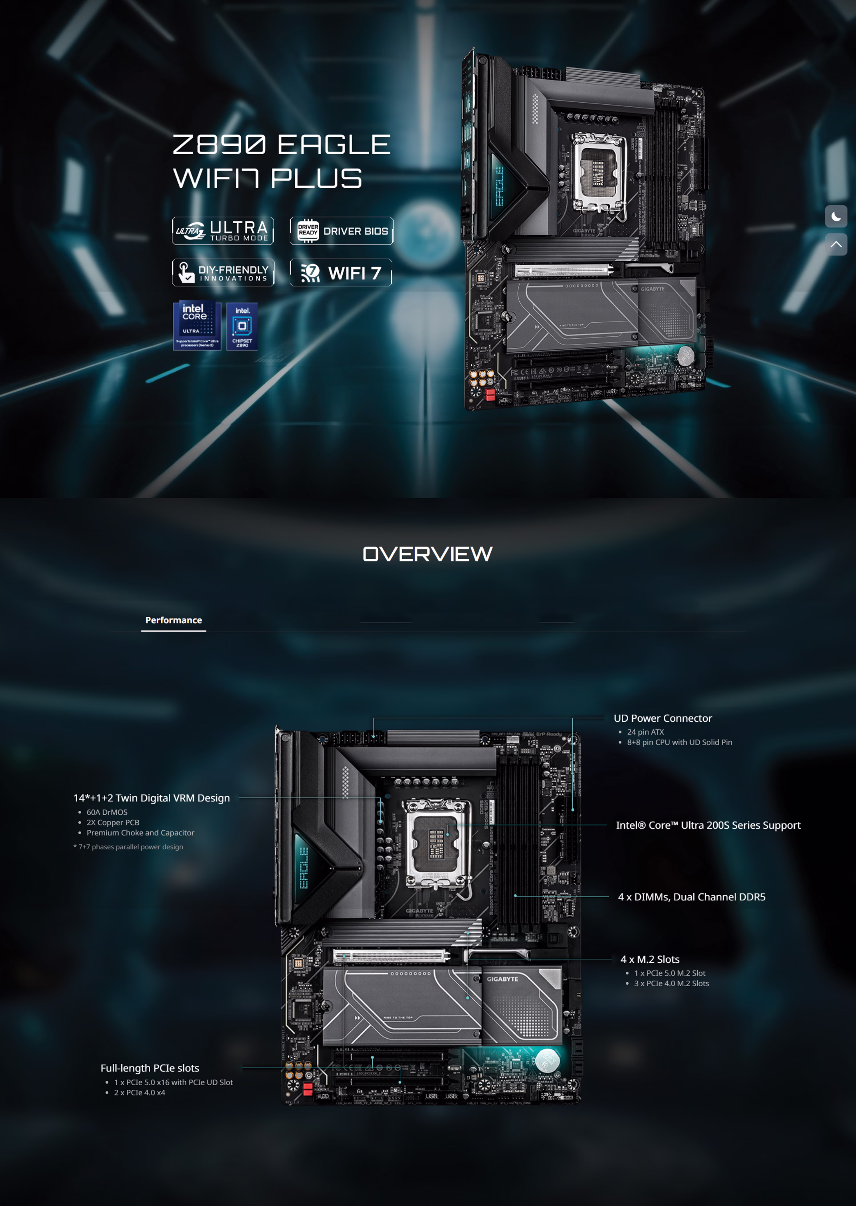 GIGABYTE Z890 EAGLE WIFI7 PLUS LGA 1851 ATX gaming motherboard front view showing the dark VRM thermal armor and 4 DDR5 slots