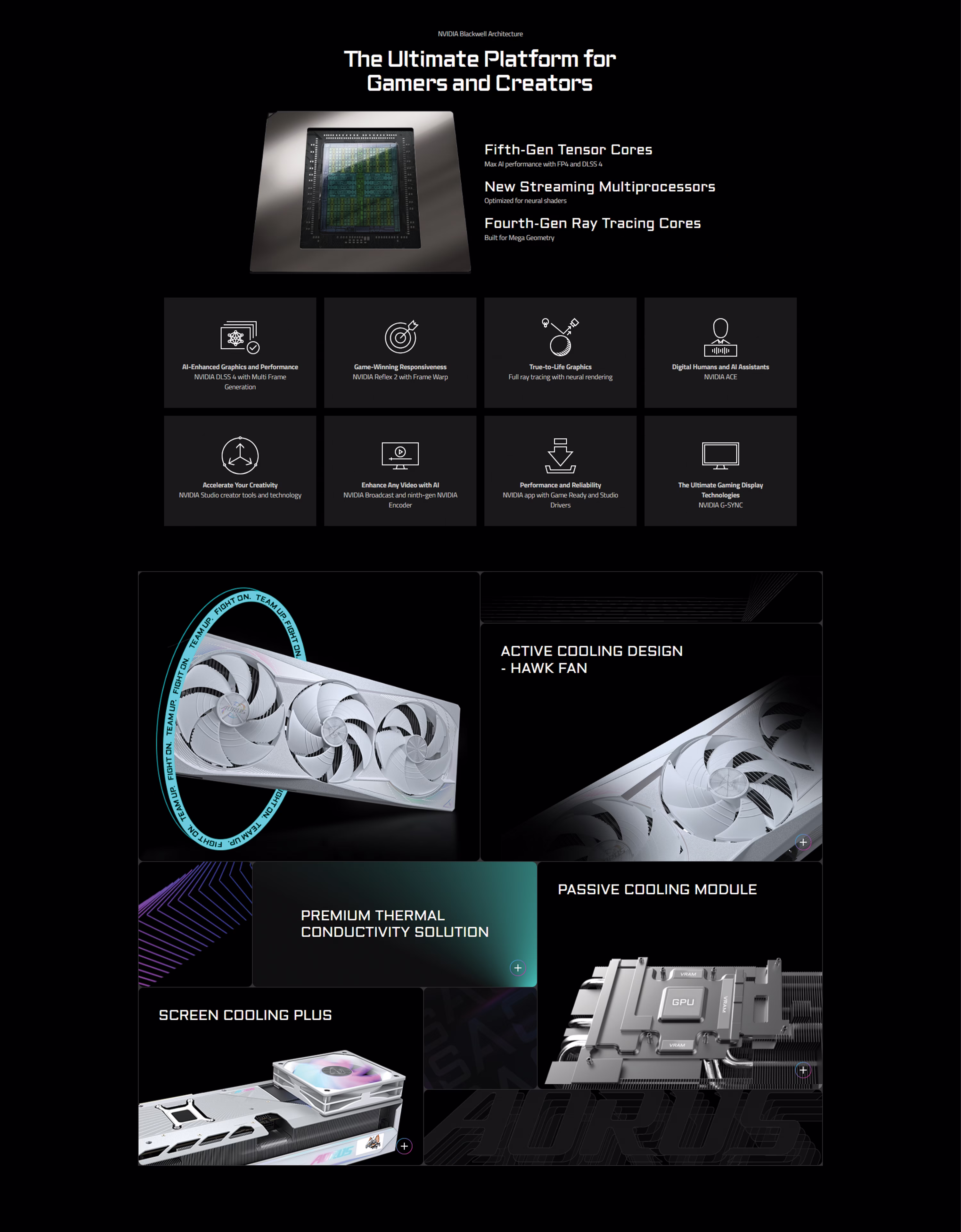 GIGABYTEAORUS5080MASTEROCEDITIONICE16GBGDDR7WINDFORCE3FANWHITEGAMINGGRAPHICCARDGVN5080AORUSMICE16GD8895230481774719331355692UAE