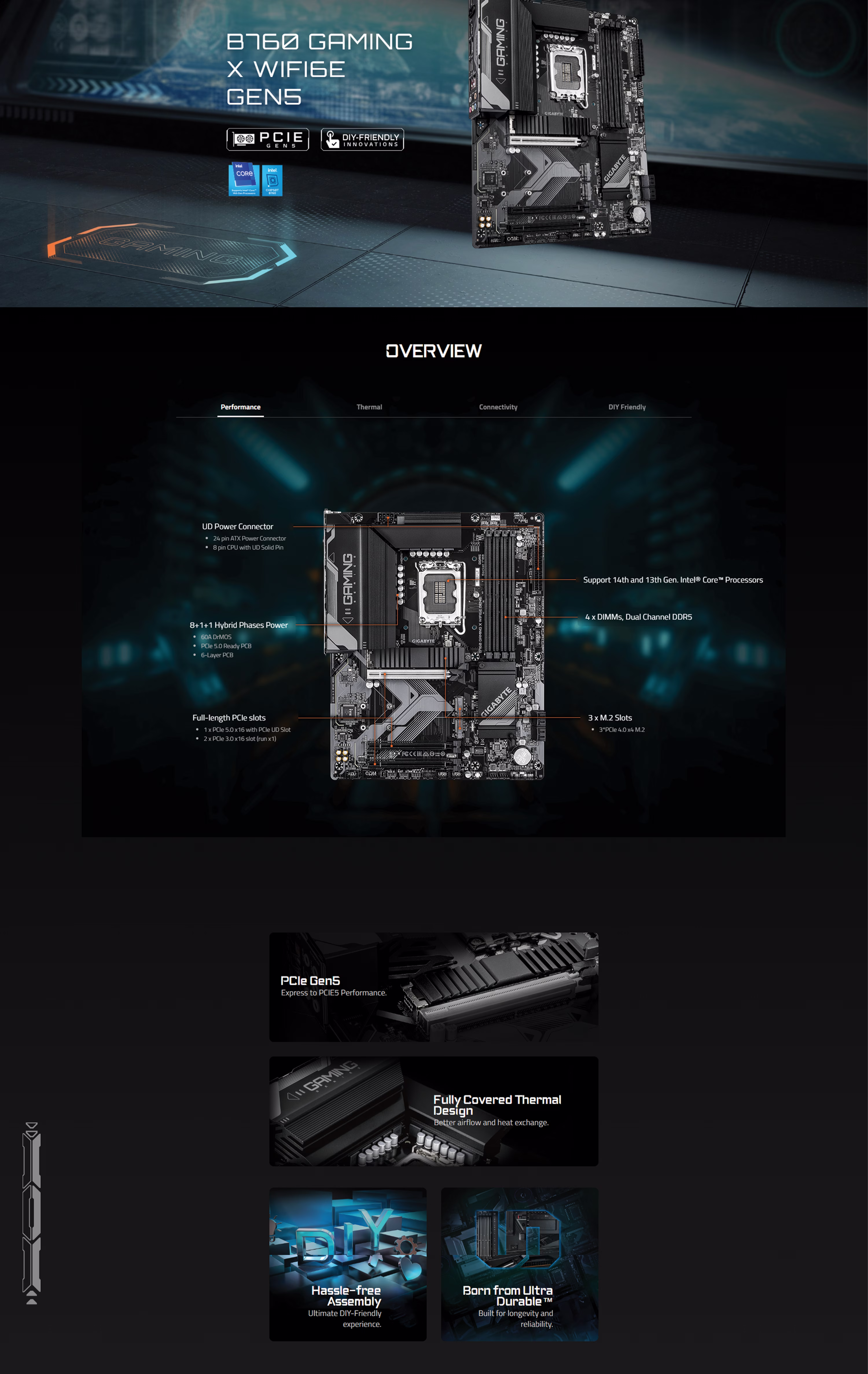 GIGABYTEB760GAMINGXWIFI6EGEN5DDR5PCIEGEN5GAMINGMOTHERBOARD9MB76GX6500G108895230501184719331871673UAE