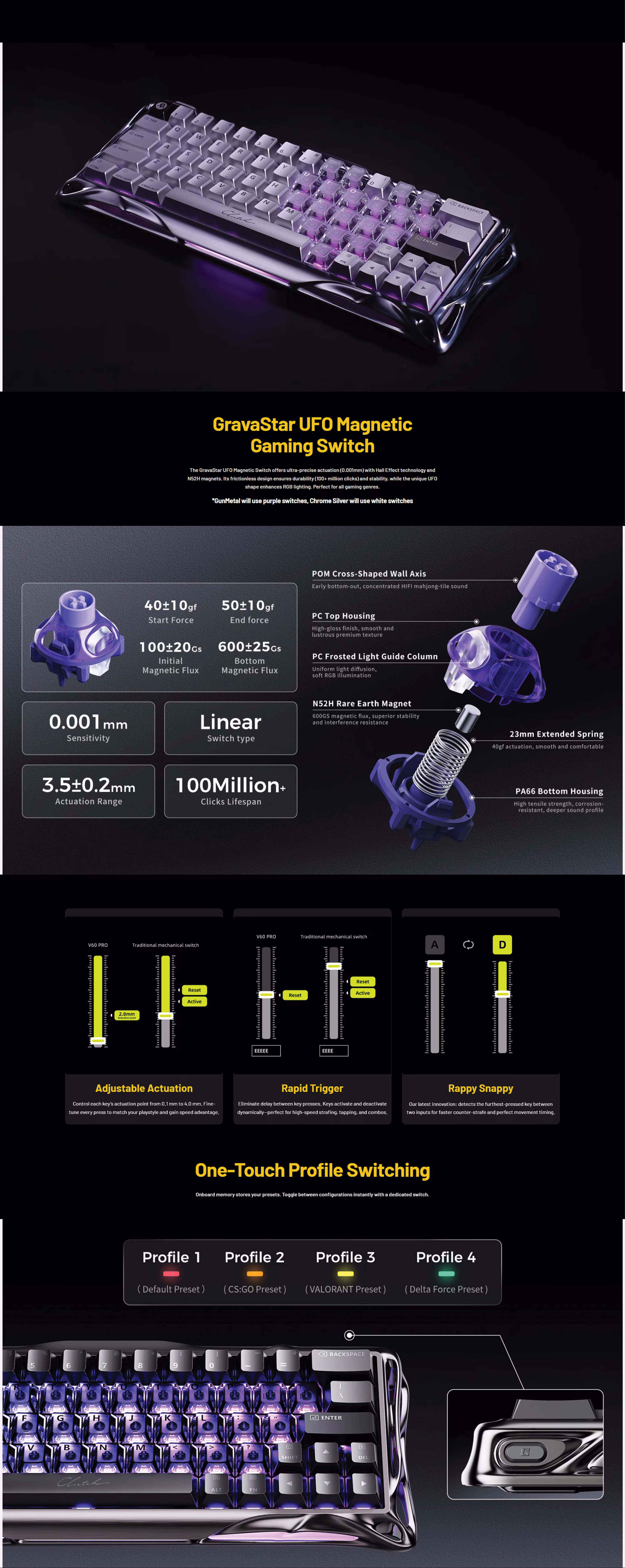 GravaStar Mercury V60 Pro Deluxe | 8K Polling 0.125ms