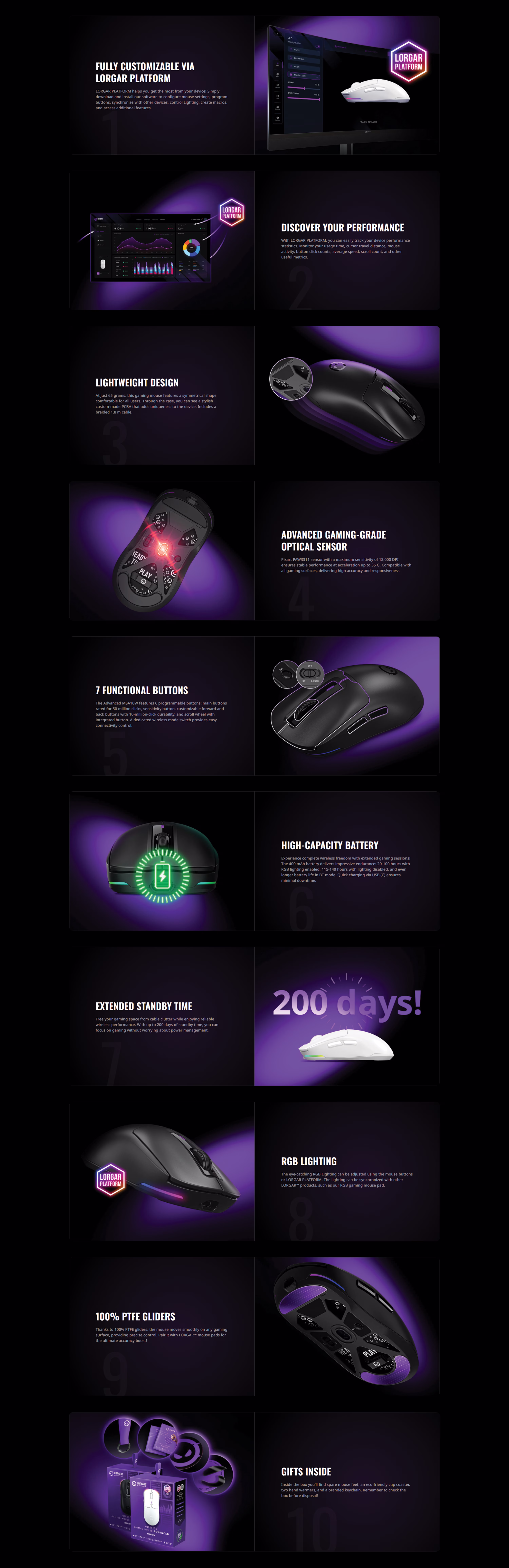 LORGARADVANCEDMSA10WWIRELESSGAMINGMOUSEBLACK8000HZPOLLINGPAW3395SENSORLRGMSA10WBKUAEOBT