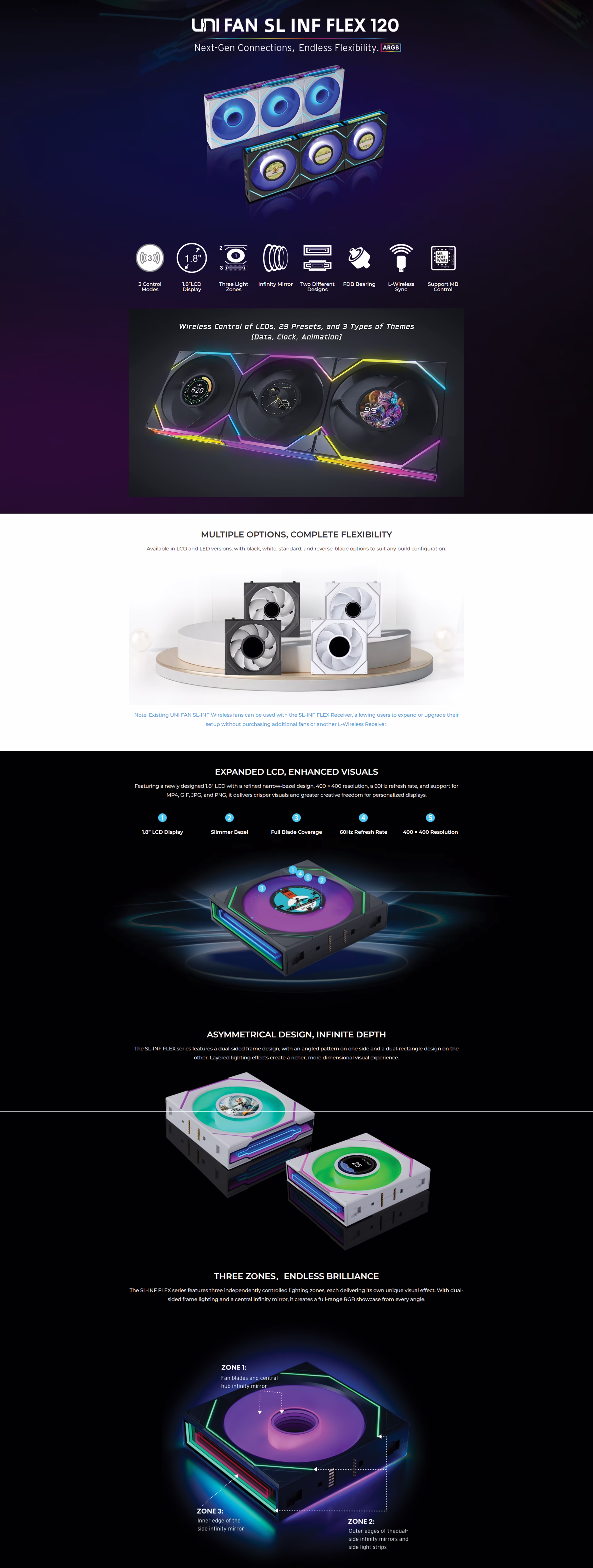 Lian Li UNI FAN SL-INF LCD FLEX 120mm White Reverse Blade single fan showing customizable LCD screen on the center hub
