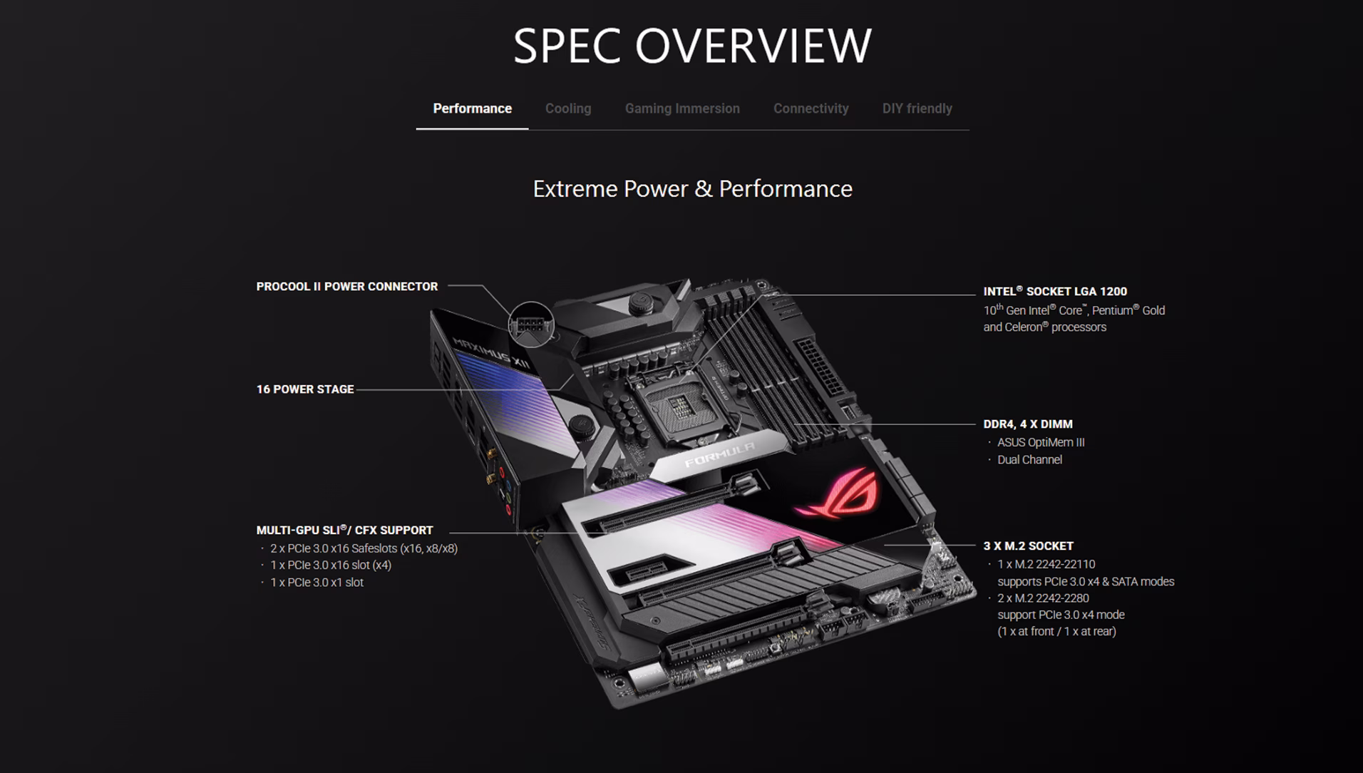 MB-ASUS MAXIMUS X11 FORMULA OVERVIEW