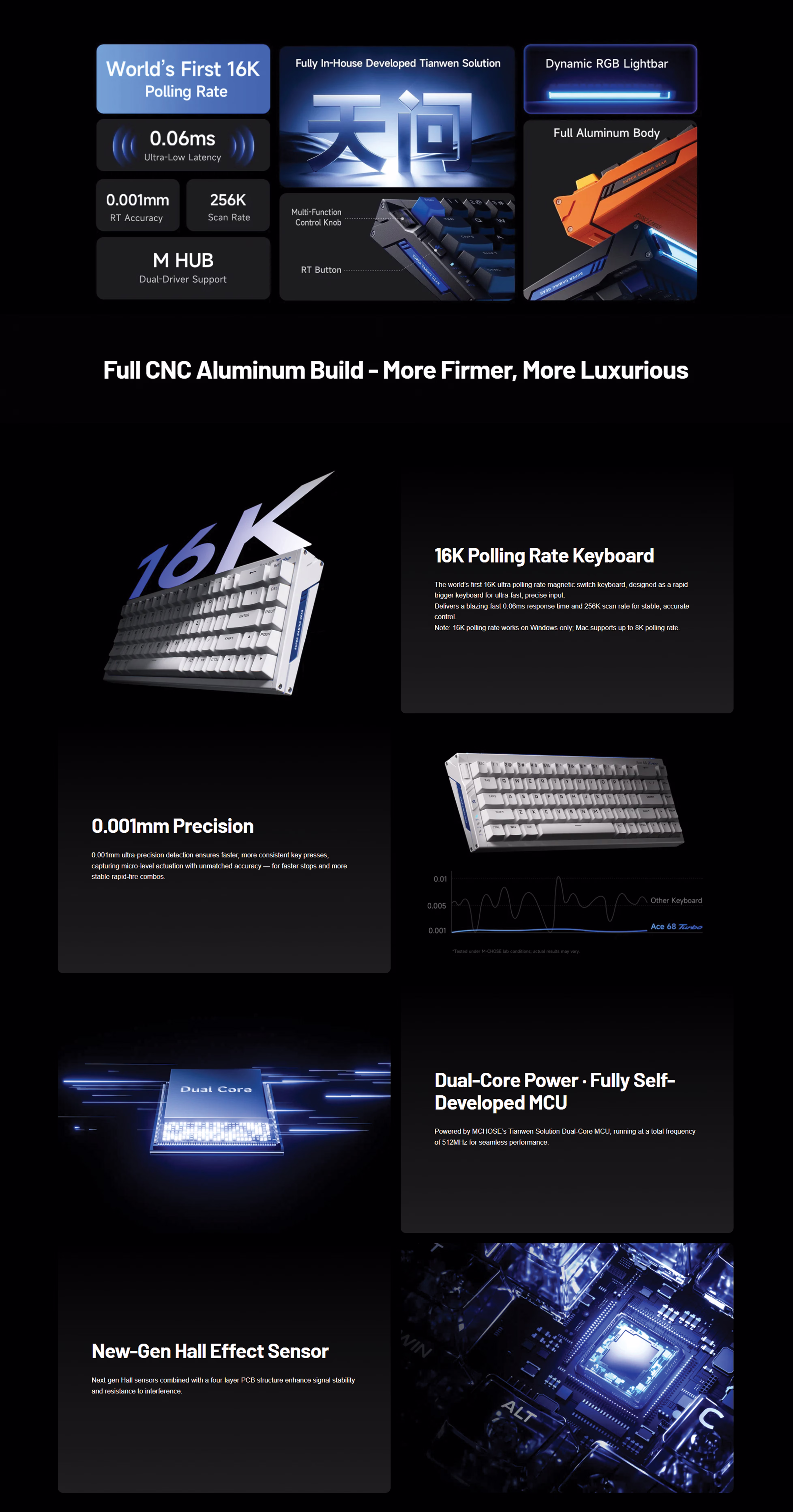 MCHOSE Ace 68 Turbo | 16kHz Aluminum Magnetic Keyboard