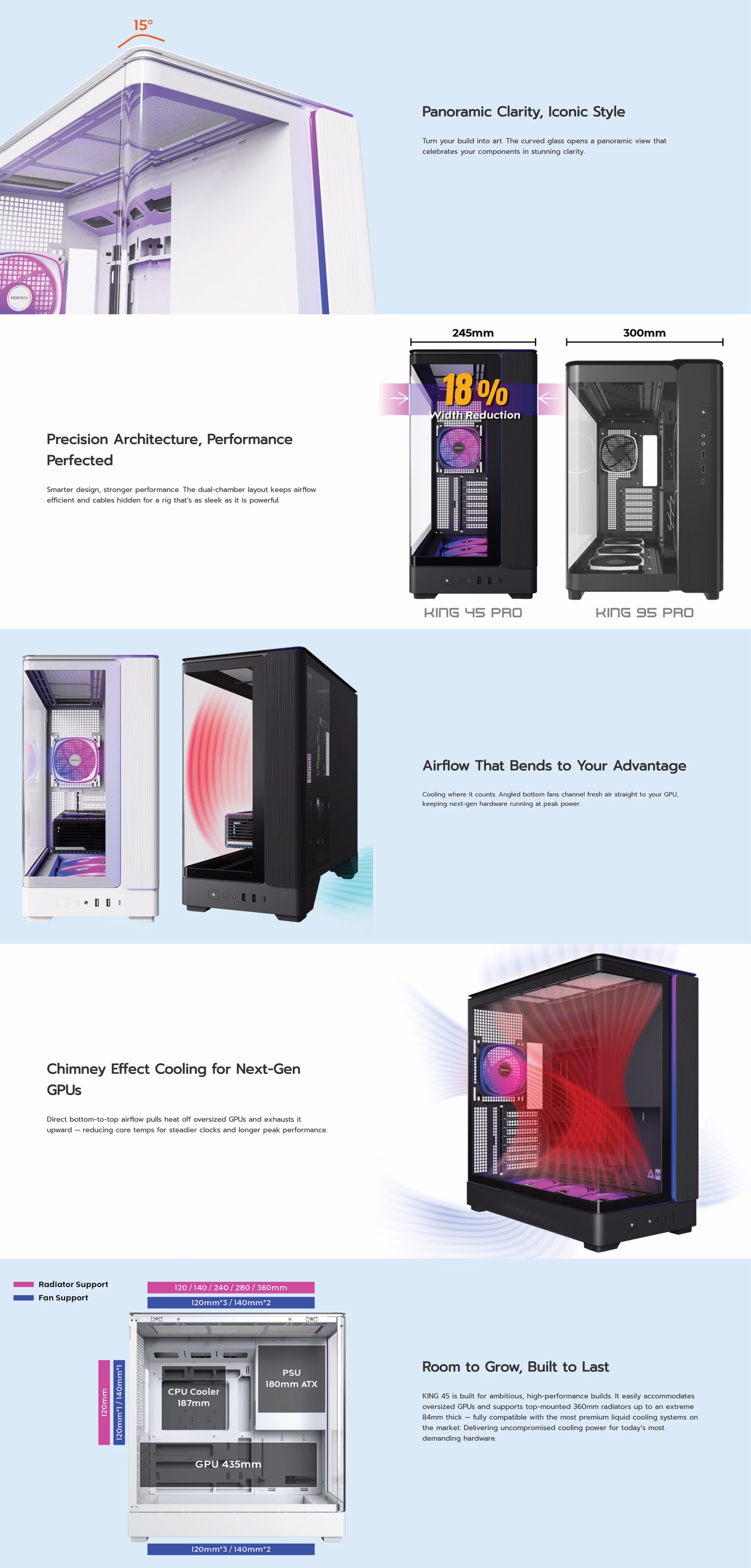 MONTECHKING45PROBLACK4PREINSTALLFANARGBATXMICROATXMINIATXGAMINGTOWERCASEDUALCHAMBERPANORAMICKING45BLACKPROUAEOBT