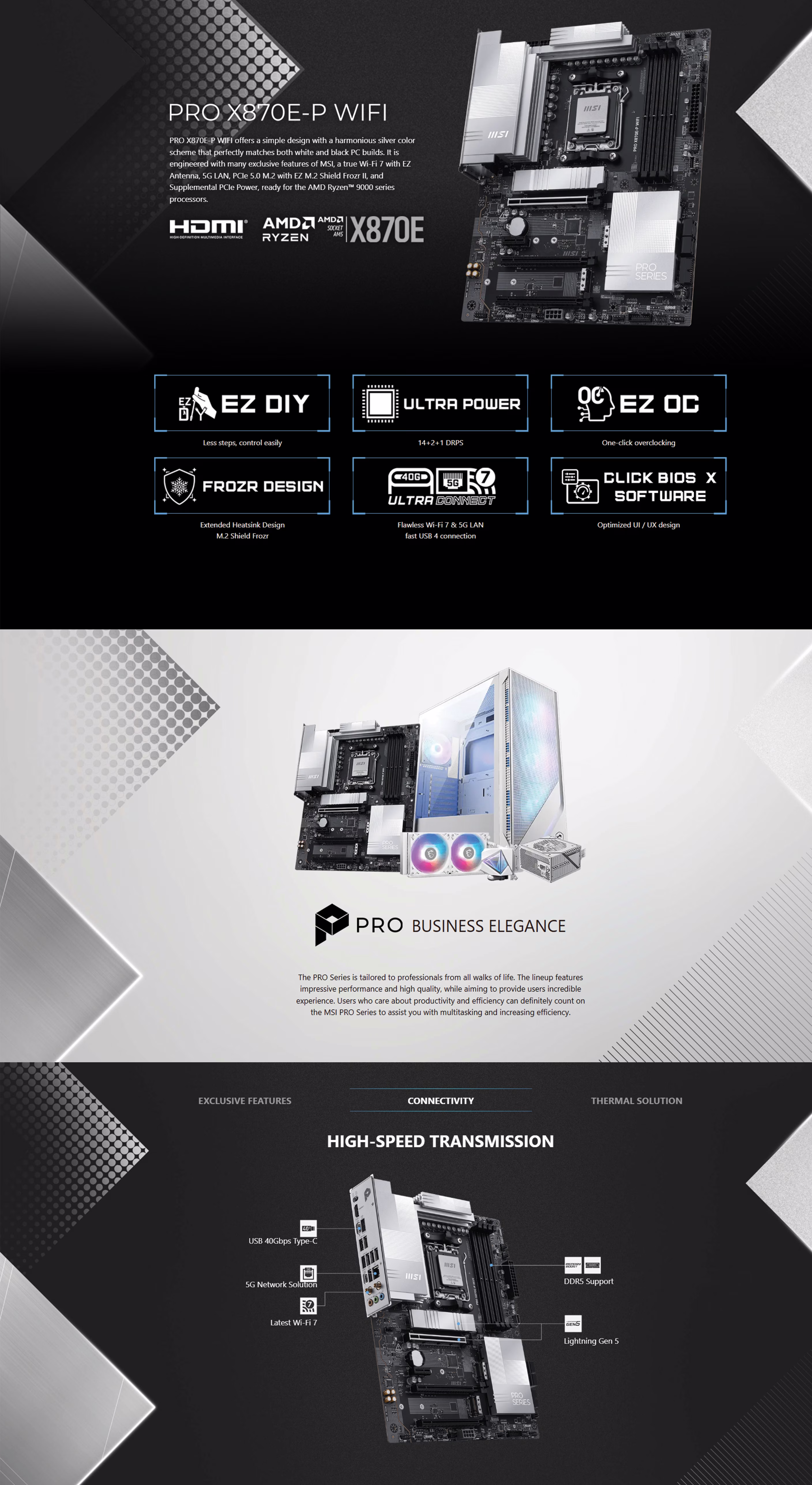 MSI PRO X870E-P WIFI Motherboard overview image 