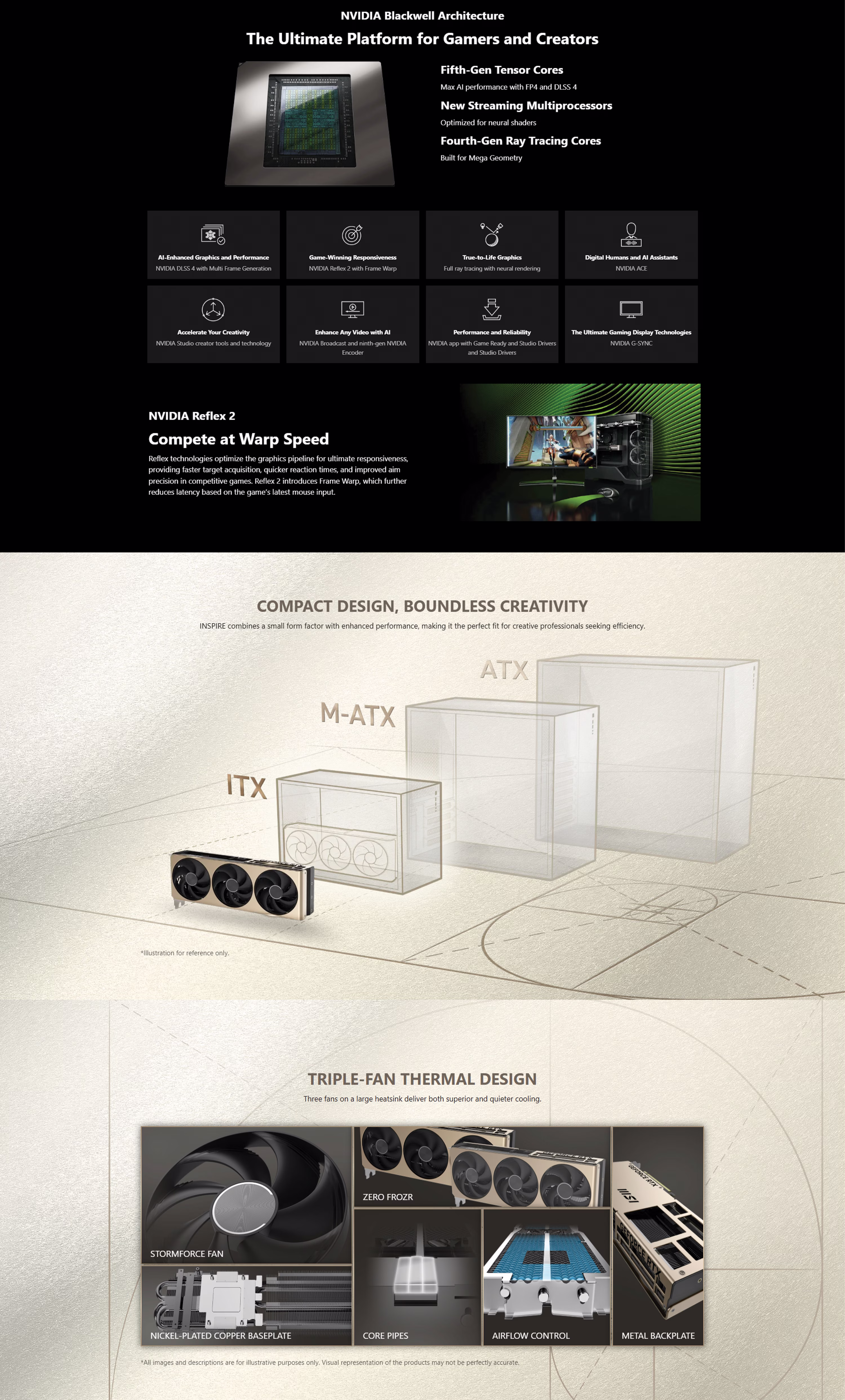 MSI5070TIINSPIRE3X16GBGDDR7OCEDITIONGRAPHICCARDNVIDIABLACKWELLPCIe5TRIPLEFAN912V531273UAEOBT