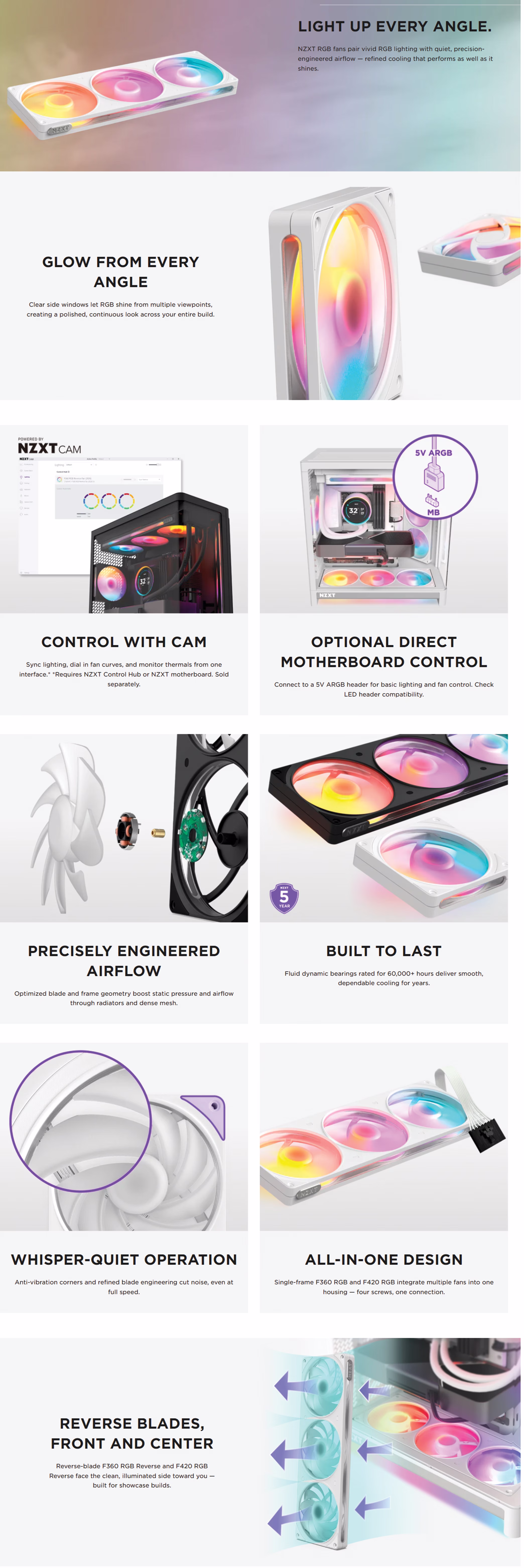 NZXT F360 RGB Reverse 360mm single-frame PWM case fan in white showing the clean front-facing RGB design